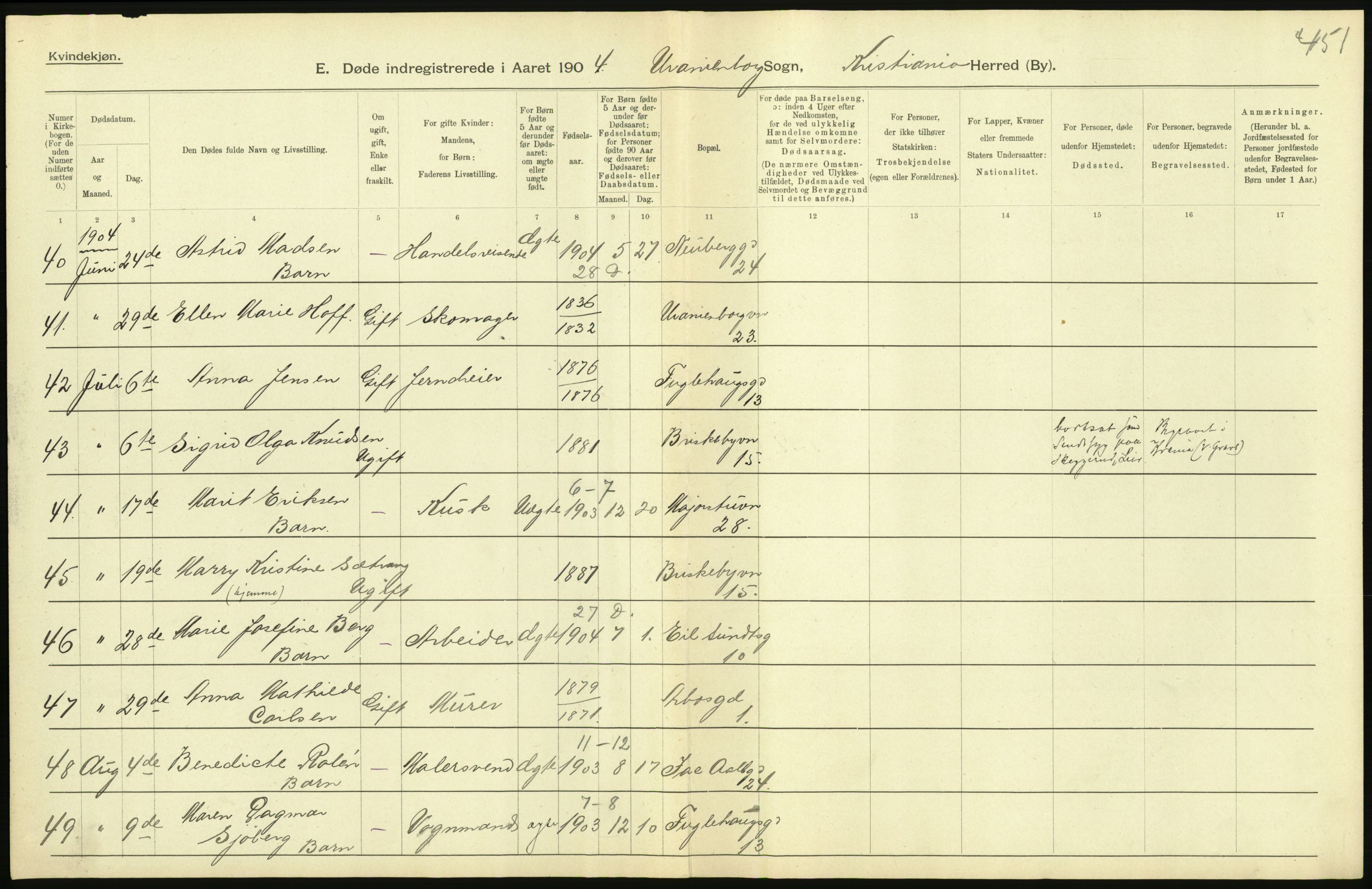 Statistisk sentralbyrå, Sosiodemografiske emner, Befolkning, AV/RA-S-2228/D/Df/Dfa/Dfab/L0004: Kristiania: Gifte, døde, 1904, p. 287