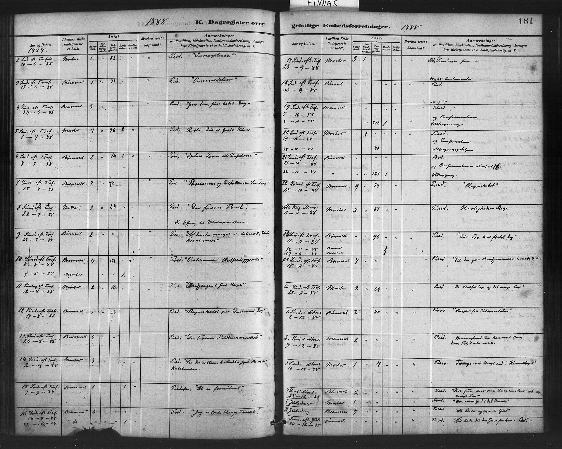 Finnås sokneprestembete, AV/SAB-A-99925/H/Ha/Haa/Haab/L0001: Parish register (official) no. B 1, 1881-1894, p. 181