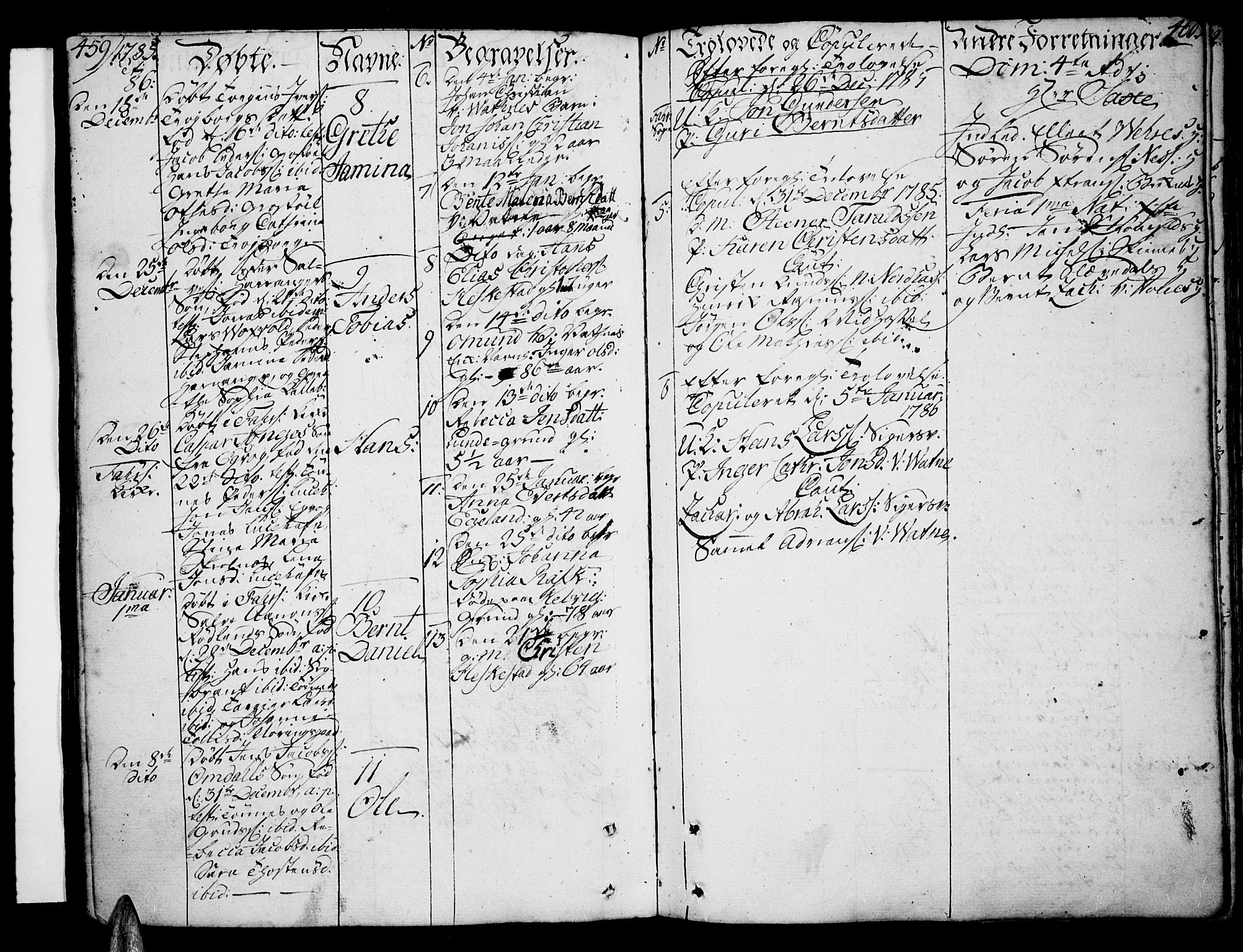 Lista sokneprestkontor, SAK/1111-0027/F/Fa/L0004: Parish register (official) no. A 4, 1768-1794, p. 459-460
