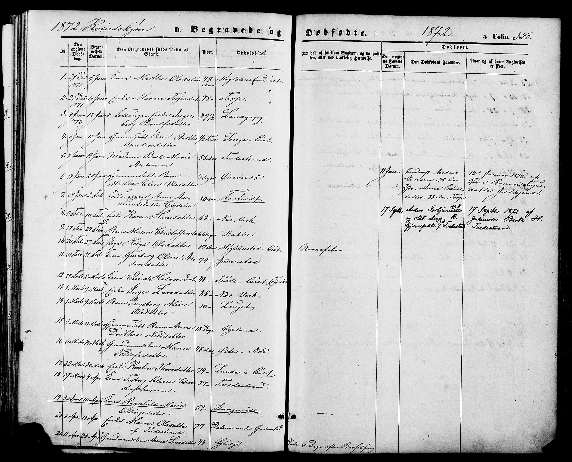 Holt sokneprestkontor, AV/SAK-1111-0021/F/Fa/L0010: Parish register (official) no. A 10, 1872-1885, p. 326