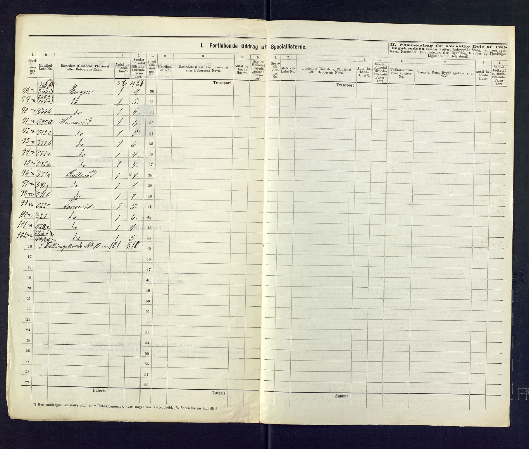 SAKO, 1875 census for 0724L Sandeherred/Sandeherred, 1875, p. 55