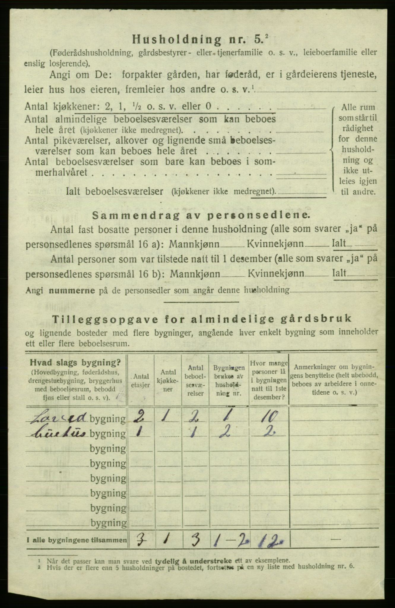 SAB, 1920 census for Kvinnherad, 1920, p. 934