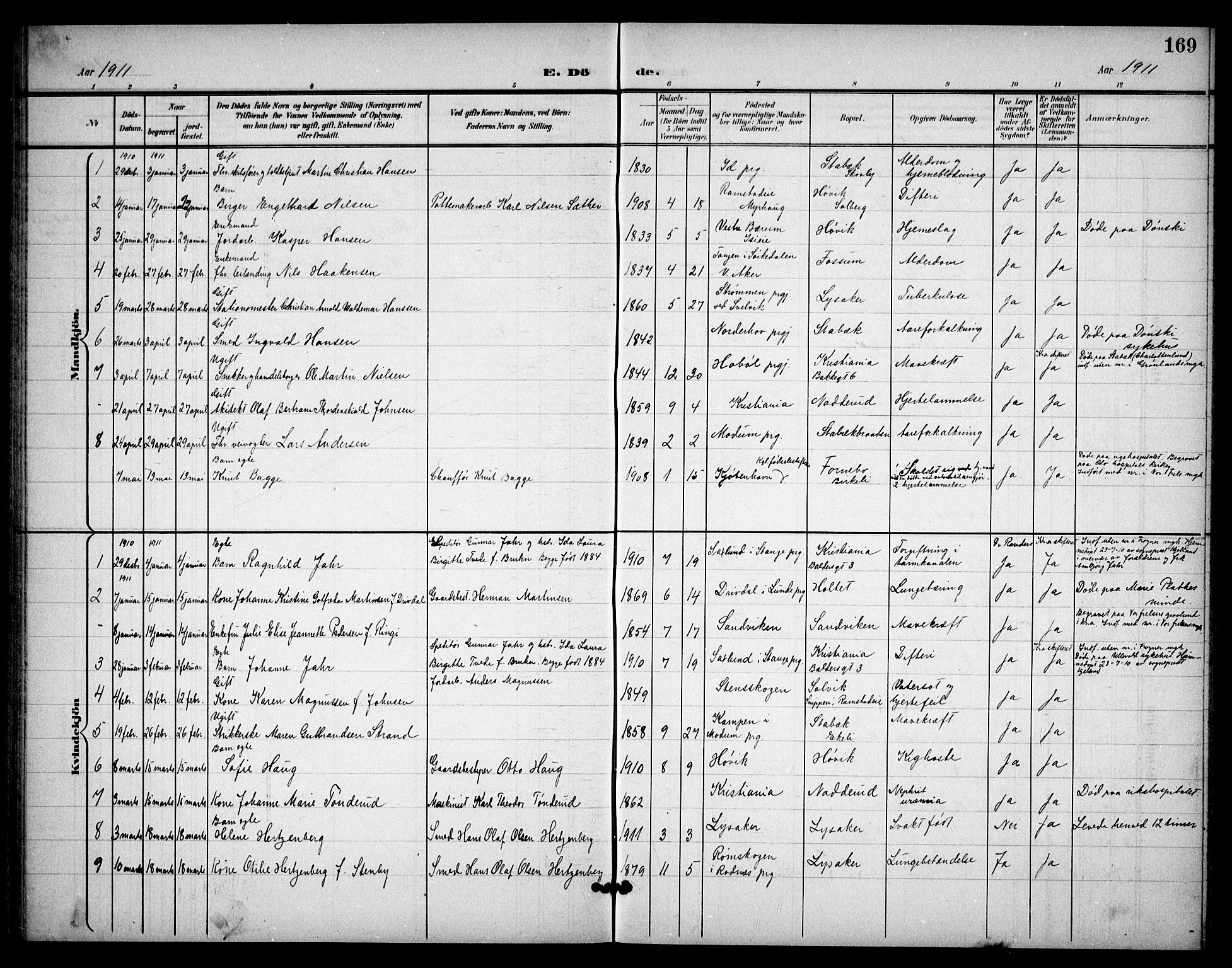 Østre Bærum prestekontor Kirkebøker, AV/SAO-A-10887/G/Ga/L0001: Parish register (copy) no. 1, 1898-1913, p. 169