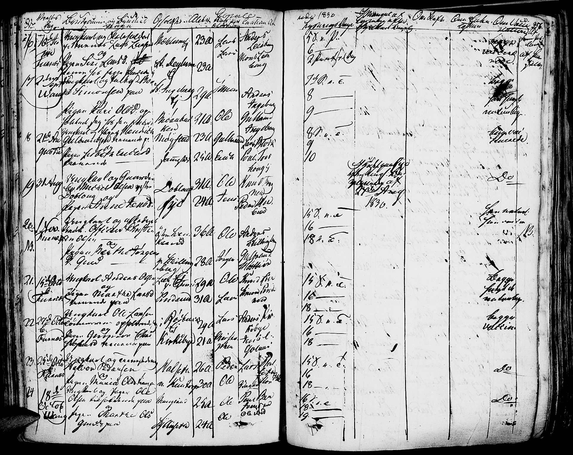 Vang prestekontor, Hedmark, AV/SAH-PREST-008/H/Ha/Haa/L0009: Parish register (official) no. 9, 1826-1841, p. 356