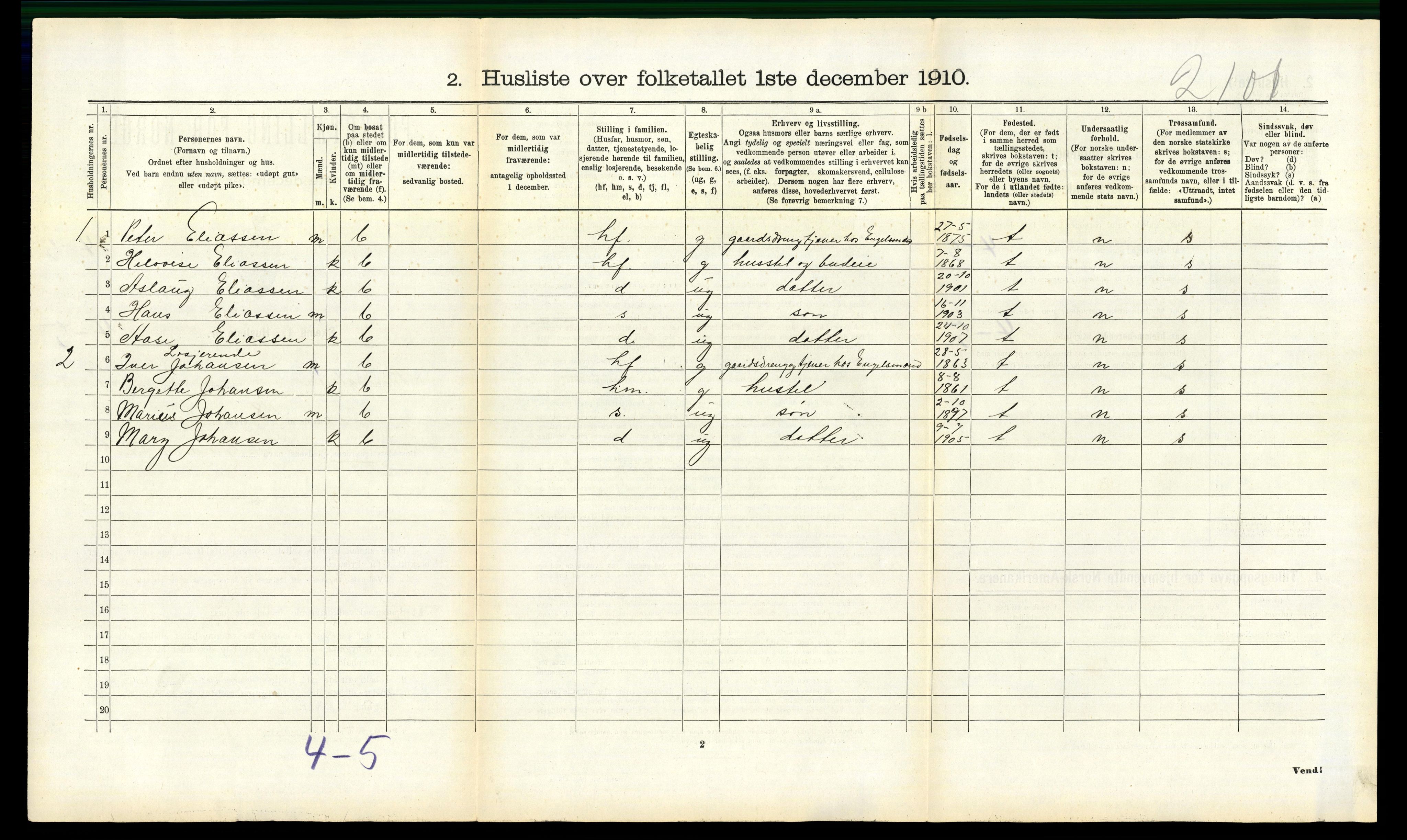 RA, 1910 census for Bindal, 1910, p. 655