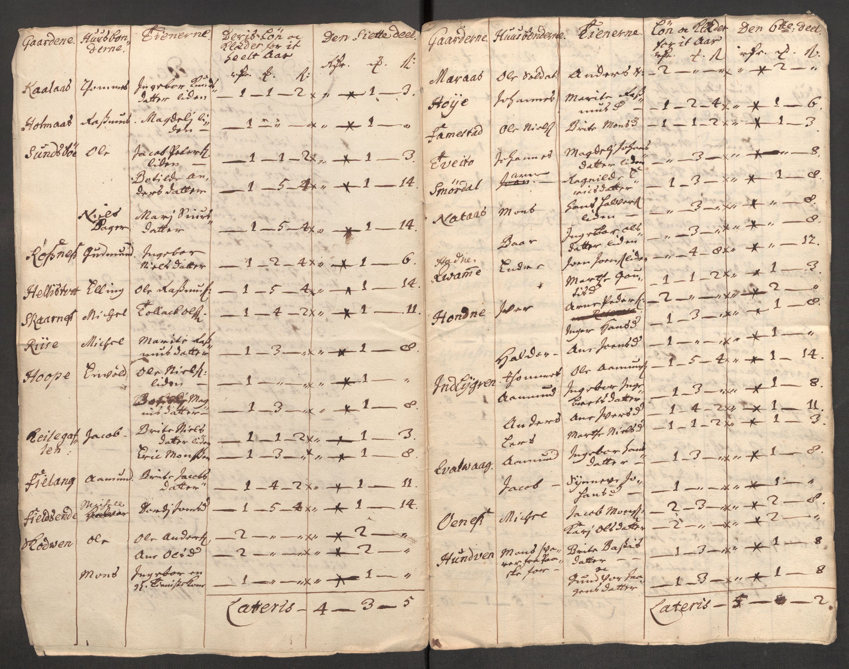 Rentekammeret inntil 1814, Reviderte regnskaper, Fogderegnskap, RA/EA-4092/R51/L3193: Fogderegnskap Nordhordland og Voss, 1711, p. 325