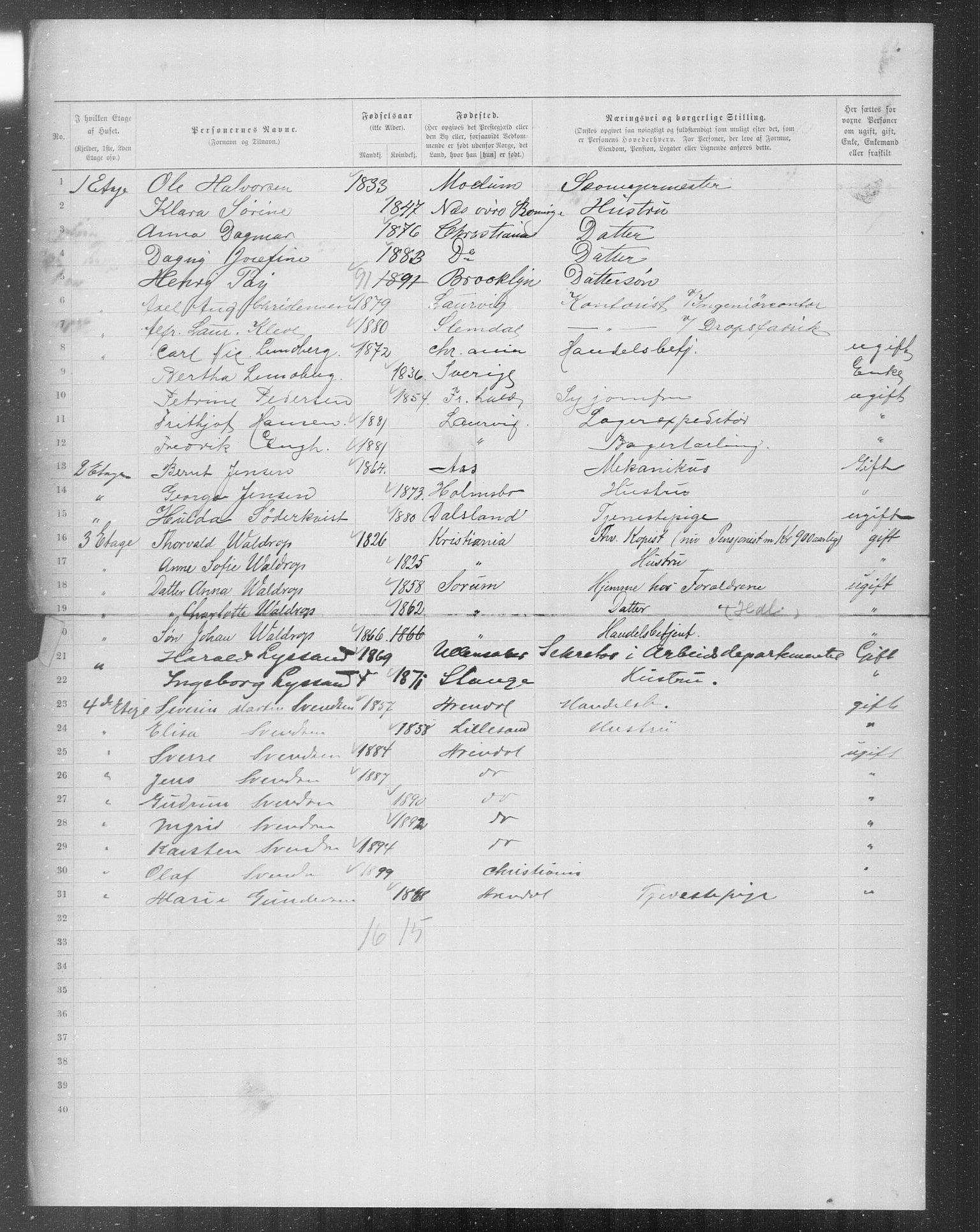 OBA, Municipal Census 1899 for Kristiania, 1899, p. 7147