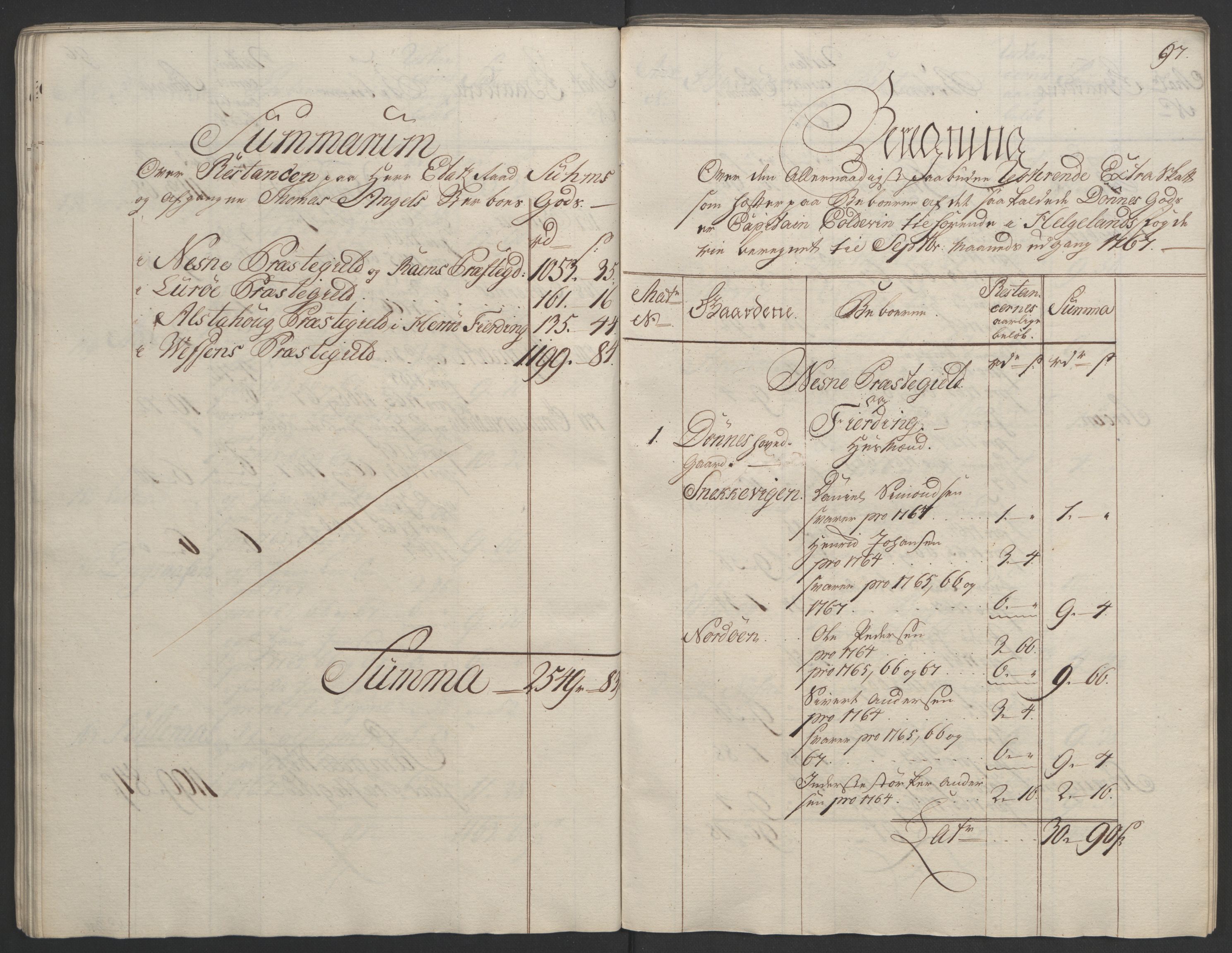 Rentekammeret inntil 1814, Realistisk ordnet avdeling, RA/EA-4070/Ol/L0023: [Gg 10]: Ekstraskatten, 23.09.1762. Helgeland (restanseregister), 1767-1772, p. 94