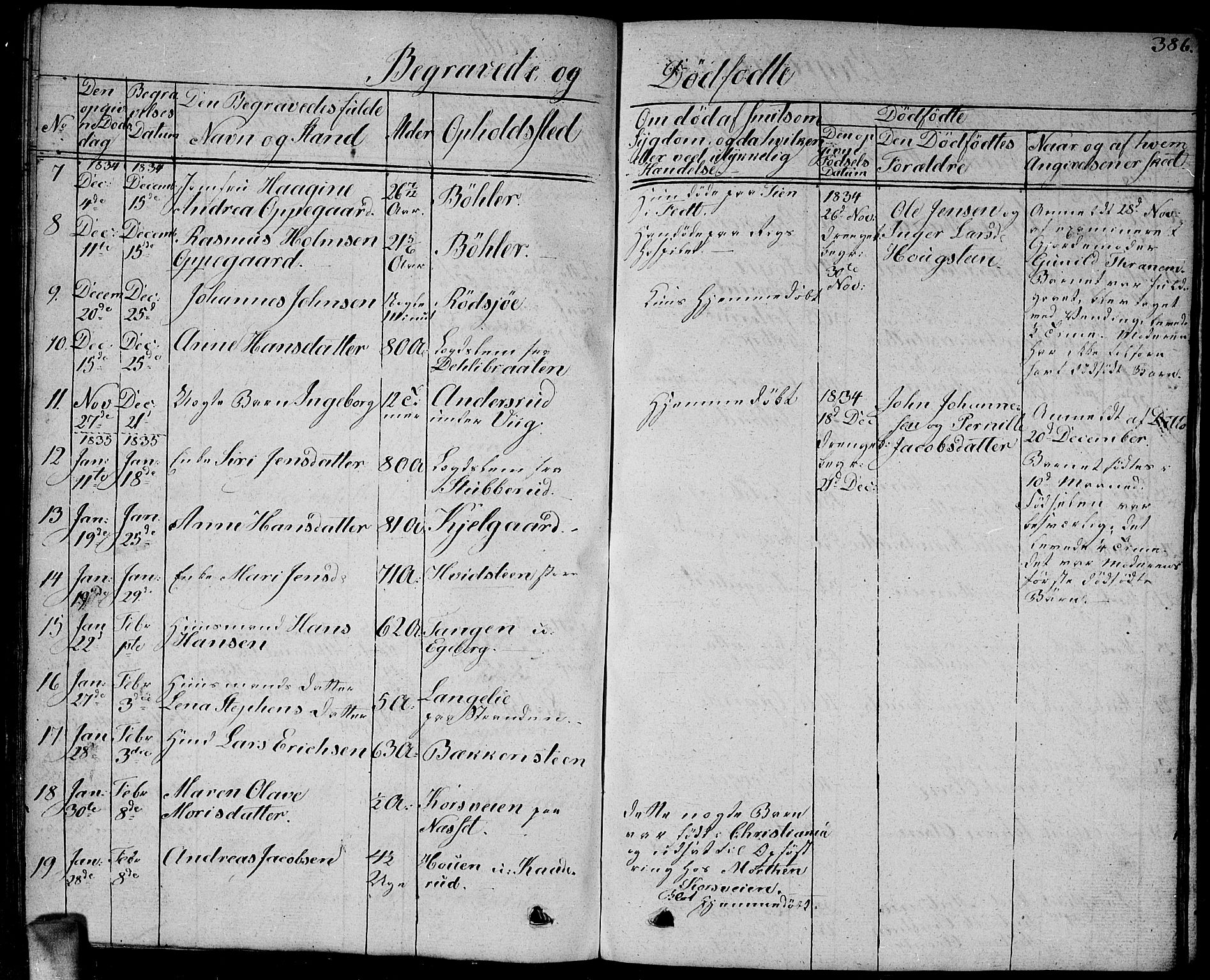 Enebakk prestekontor Kirkebøker, SAO/A-10171c/G/Ga/L0003: Parish register (copy) no. I 3, 1833-1849, p. 386