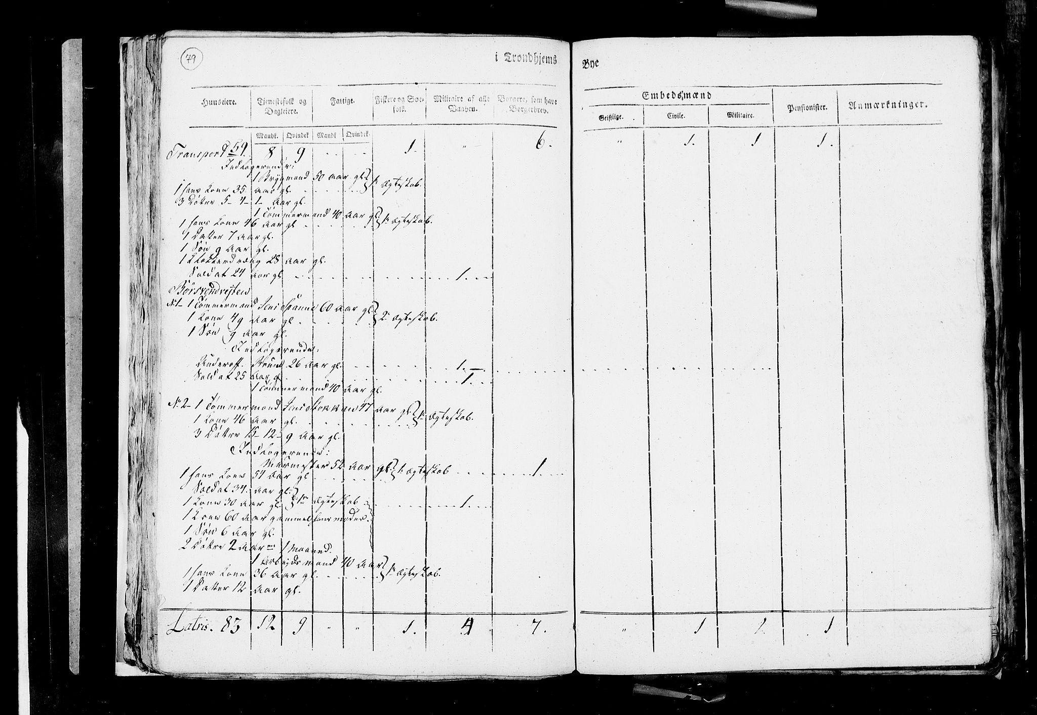 RA, Census 1815, vol. 4: Trondheim, 1815, p. 82