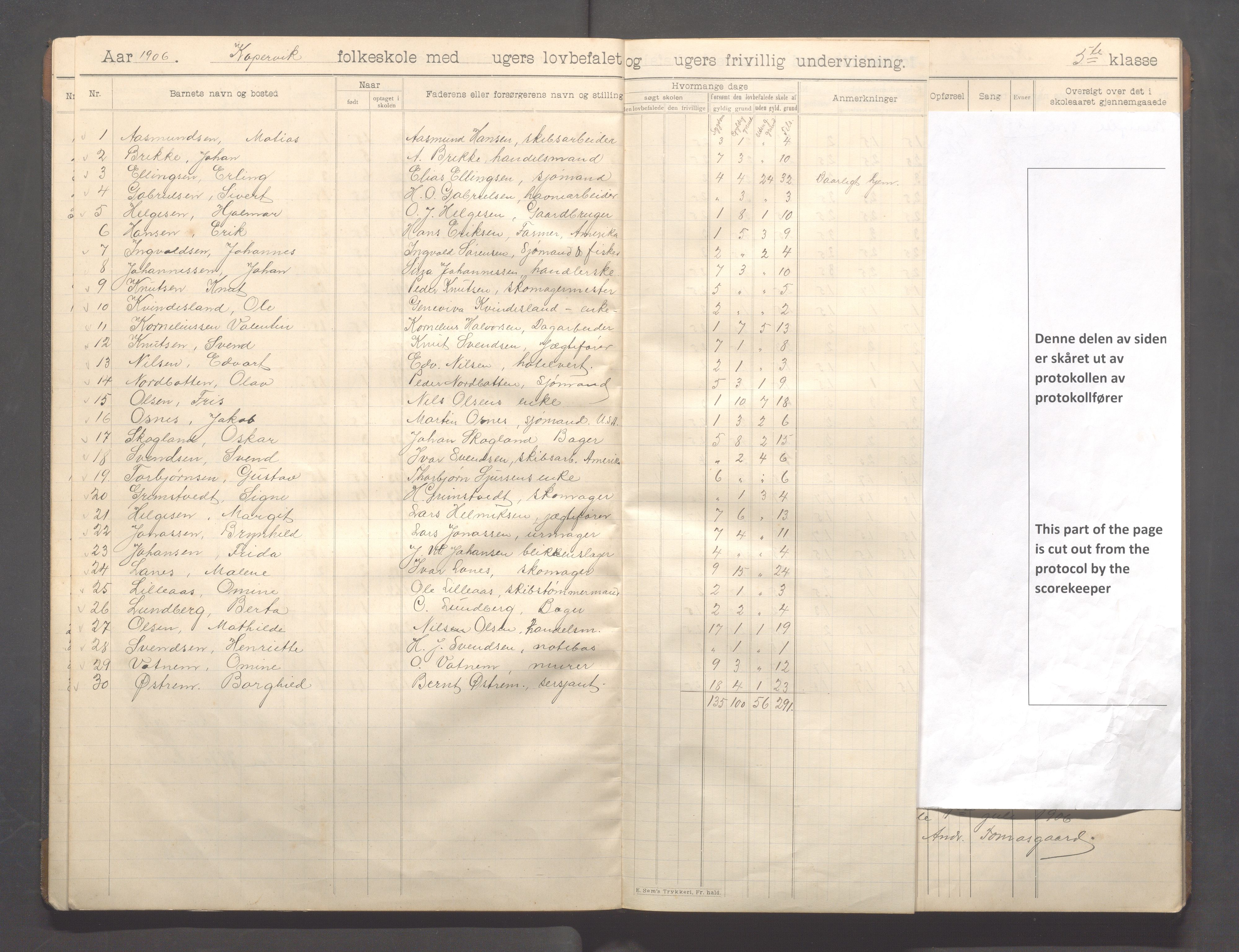 Kopervik Kommune - Kopervik skole, IKAR/K-102472/H/L0012: Skoleprotokoll 5.klasse, 1904-1915, p. 9