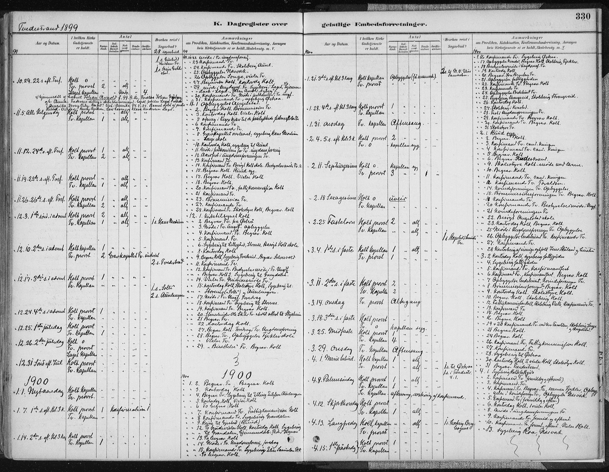 Tvedestrand sokneprestkontor, AV/SAK-1111-0042/F/Fa/L0001: Parish register (official) no. A 1, 1885-1916, p. 330