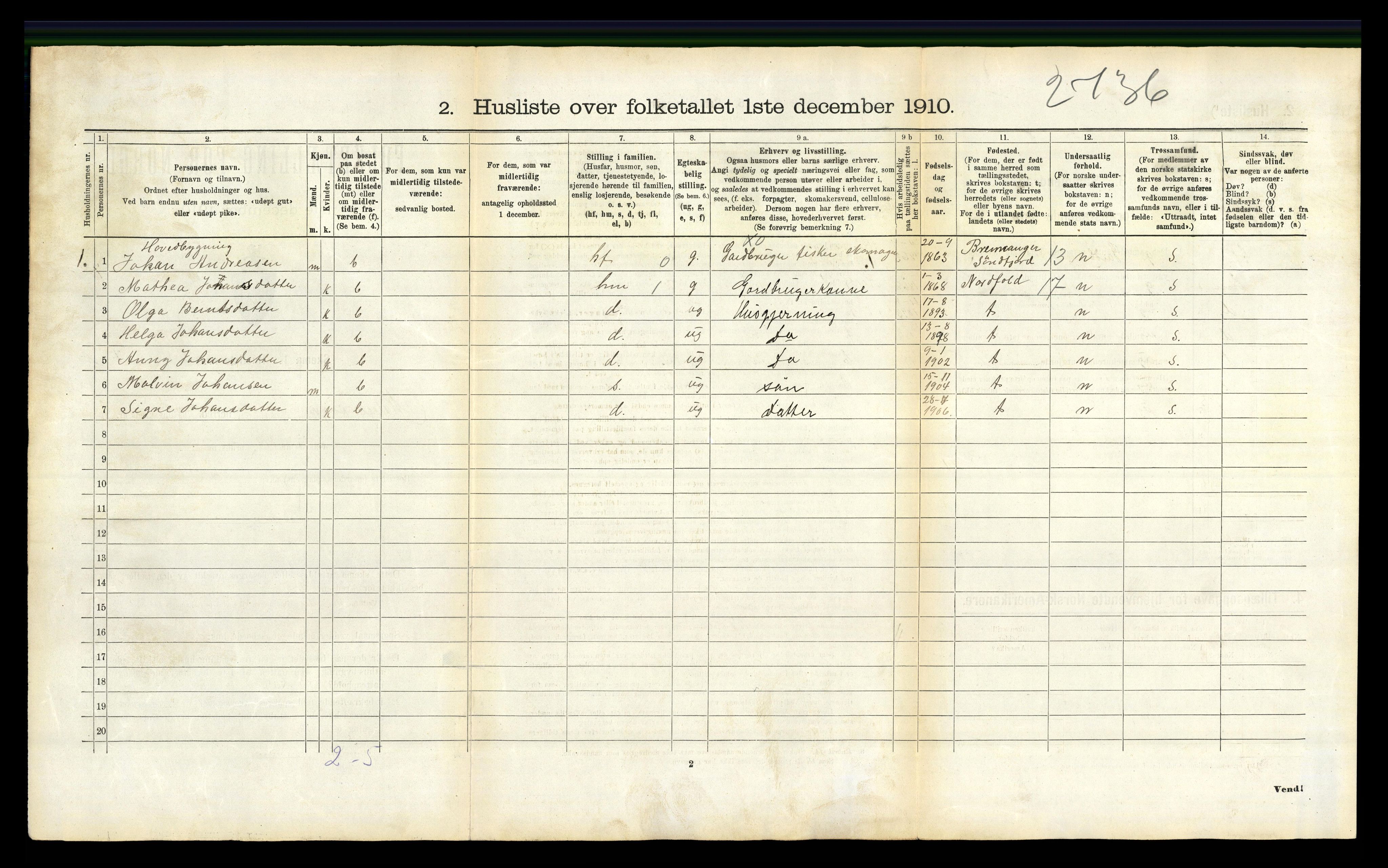 RA, 1910 census for Bø, 1910, p. 1144