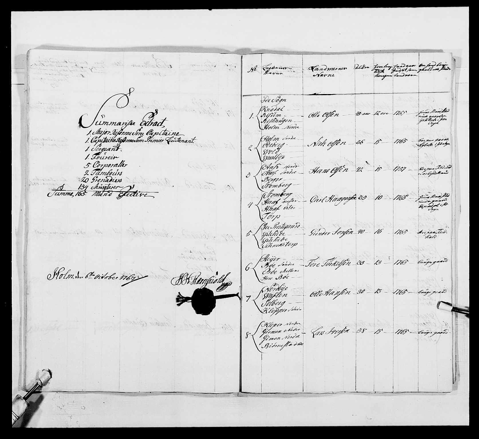 Kommanderende general (KG I) med Det norske krigsdirektorium, AV/RA-EA-5419/E/Ea/L0496: 1. Smålenske regiment, 1765-1767, p. 545