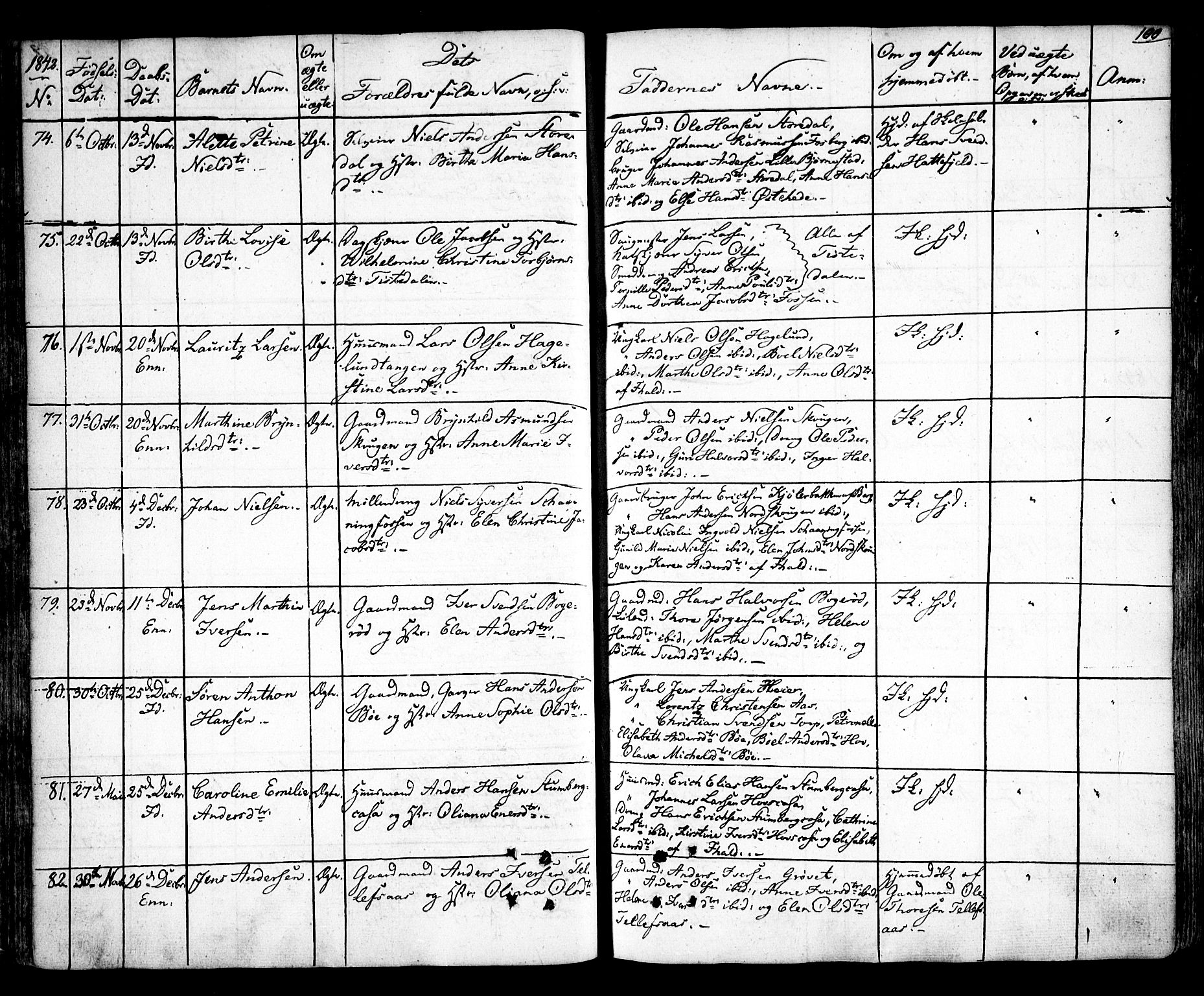 Idd prestekontor Kirkebøker, AV/SAO-A-10911/F/Fc/L0003: Parish register (official) no. III 3, 1832-1847, p. 100