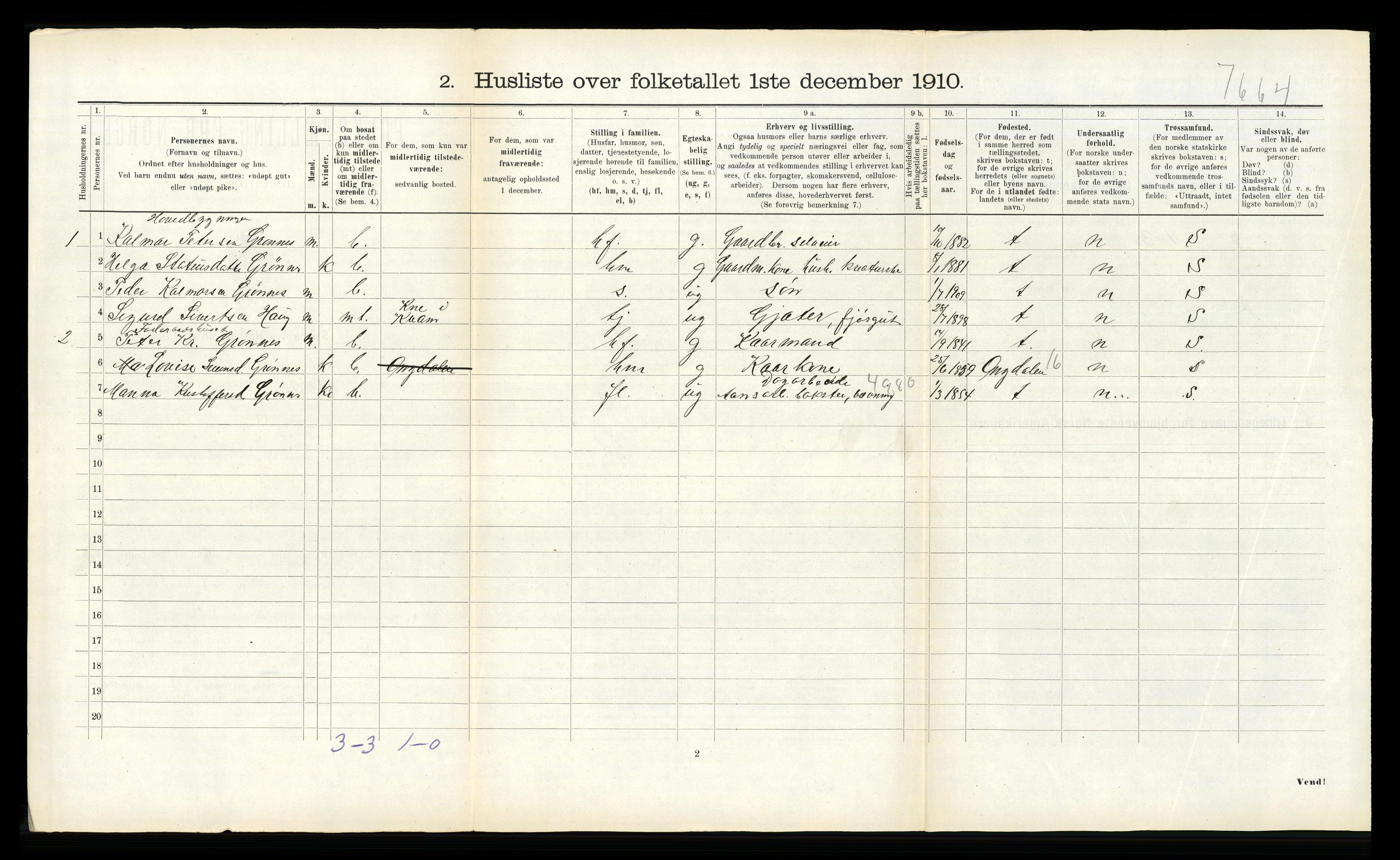 RA, 1910 census for Kvam, 1910, p. 290