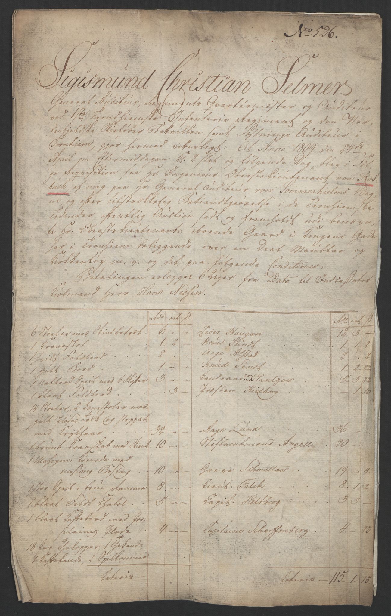 Forsvaret, Generalauditøren, RA/RAFA-1772/F/Fj/Fja/L0027: --, 1769-1824, p. 11