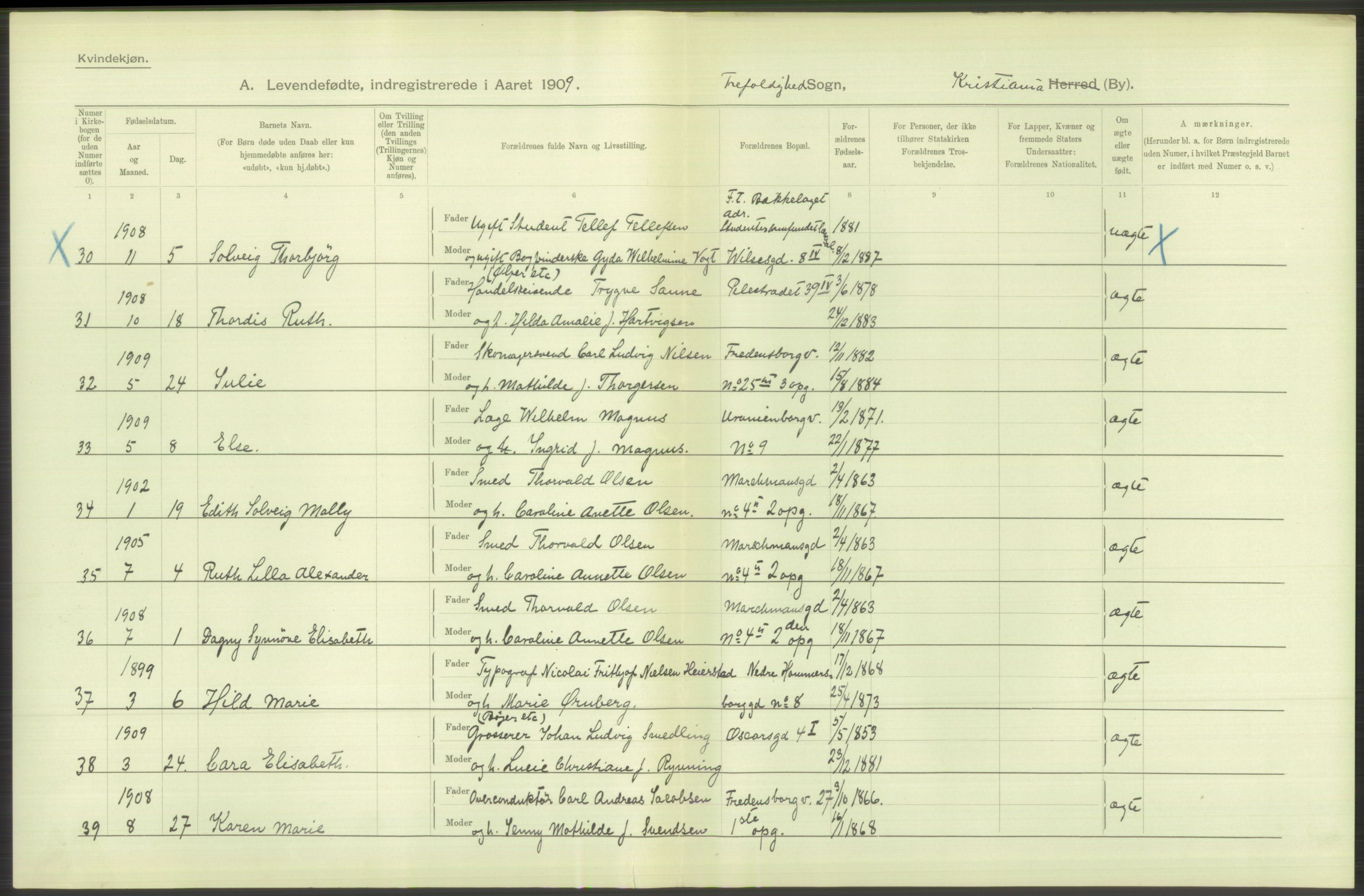 Statistisk sentralbyrå, Sosiodemografiske emner, Befolkning, AV/RA-S-2228/D/Df/Dfa/Dfag/L0007: Kristiania: Levendefødte menn og kvinner., 1909, p. 764