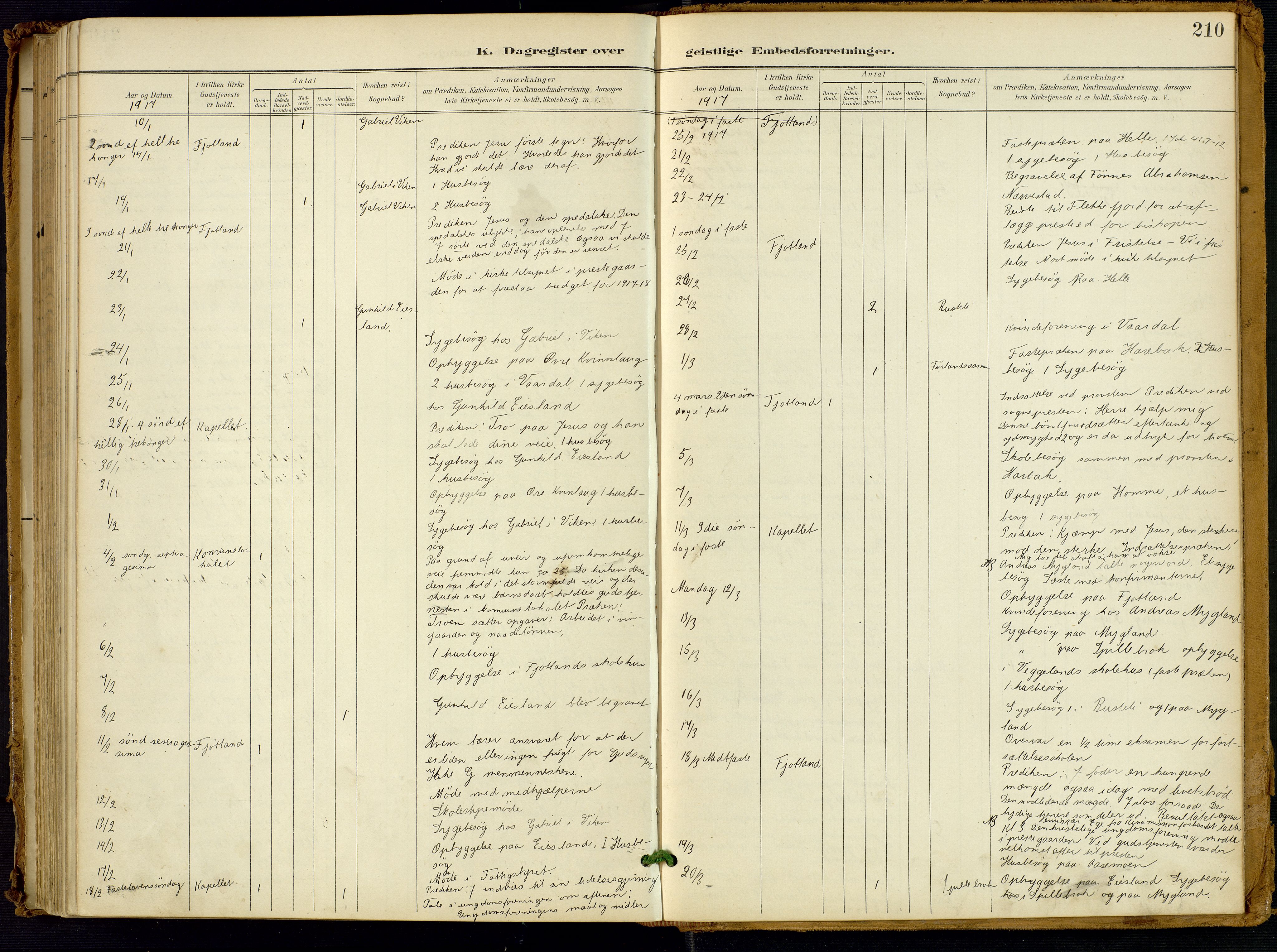 Fjotland sokneprestkontor, AV/SAK-1111-0010/F/Fa/L0003: Parish register (official) no. A 3, 1899-1917, p. 210