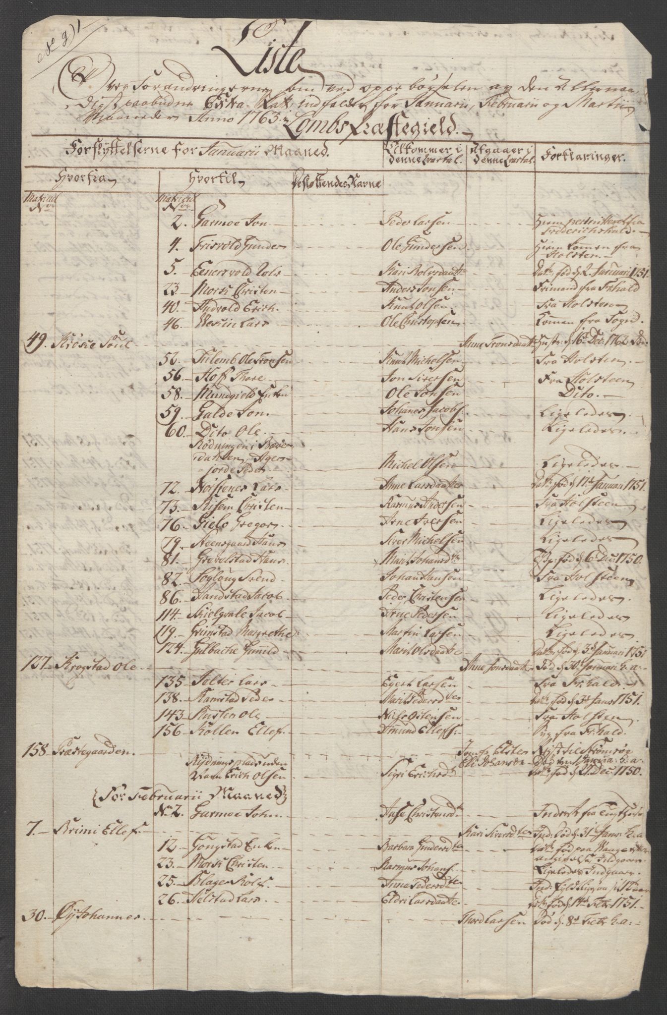 Rentekammeret inntil 1814, Reviderte regnskaper, Fogderegnskap, RA/EA-4092/R17/L1266: Ekstraskatten Gudbrandsdal, 1762-1766, p. 228