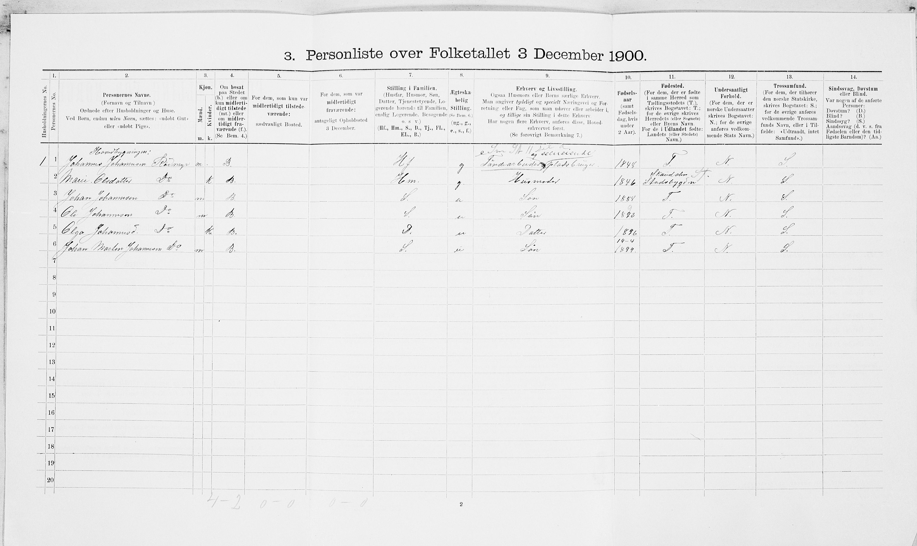SAT, 1900 census for Leksvik, 1900, p. 918