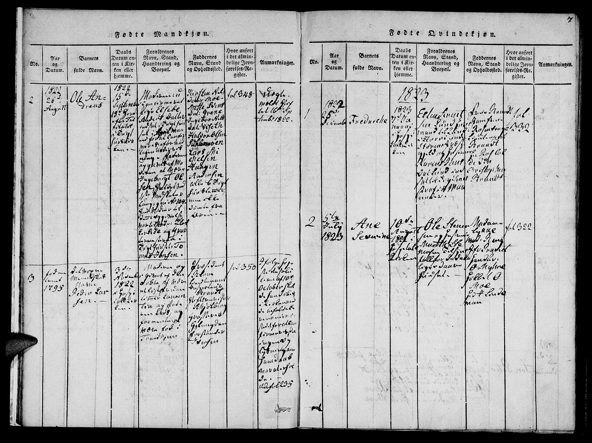 Ministerialprotokoller, klokkerbøker og fødselsregistre - Sør-Trøndelag, SAT/A-1456/623/L0467: Parish register (official) no. 623A01, 1815-1825, p. 7