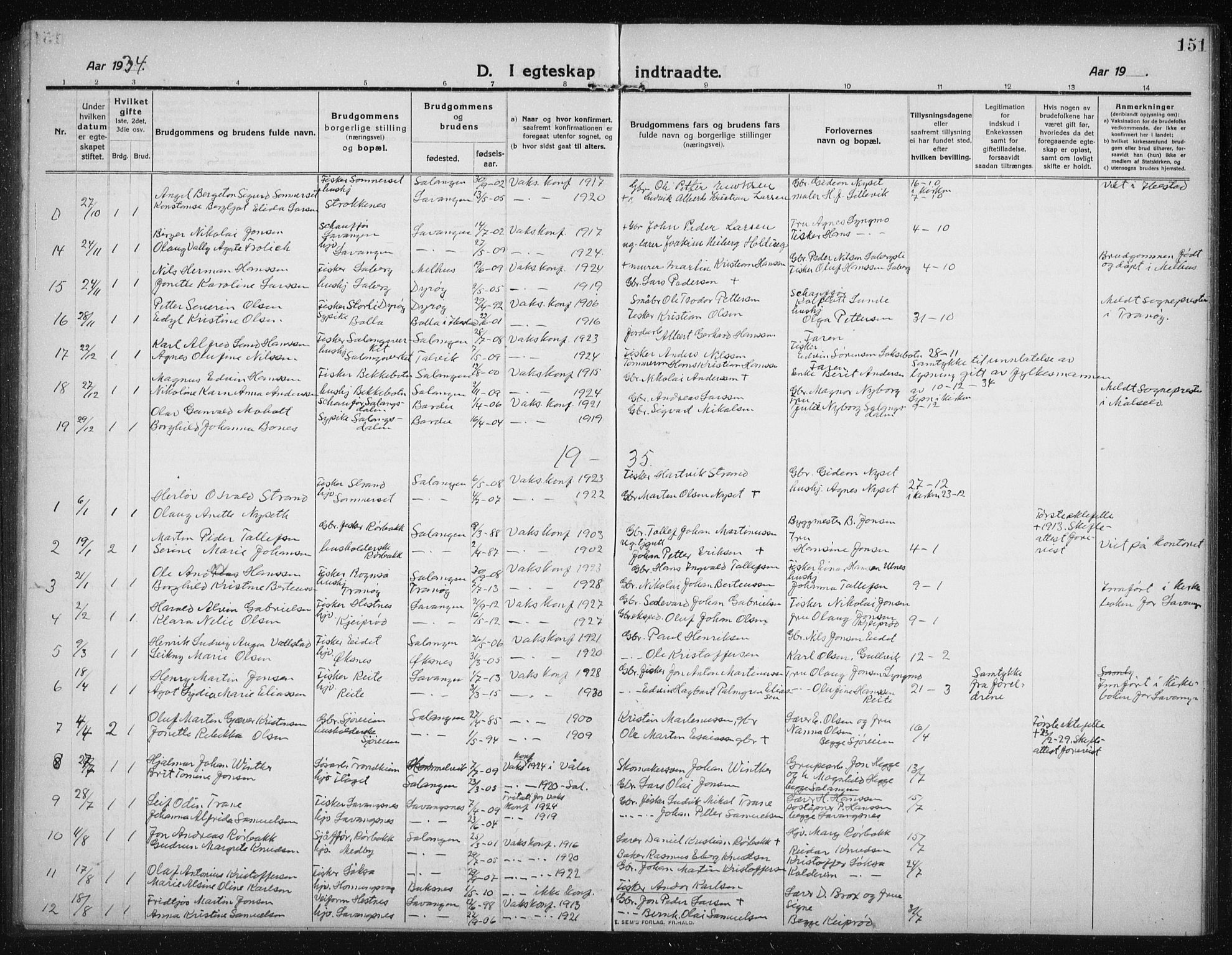 Salangen sokneprestembete, SATØ/S-1324/H/Ha/L0005klokker: Parish register (copy) no. 5, 1918-1937, p. 151