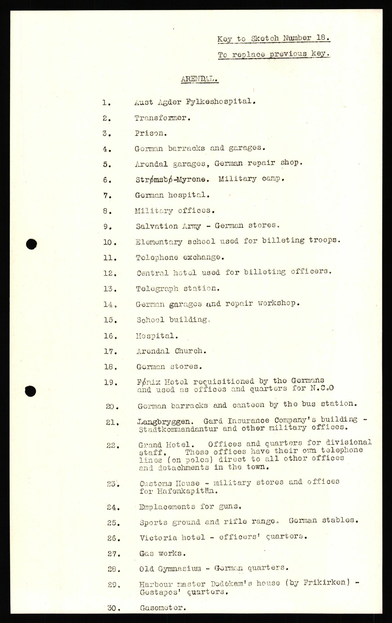 Forsvaret, Forsvarets overkommando II, AV/RA-RAFA-3915/D/Dd/L0002: Aust-Agder fylke, 1942-1944, p. 41