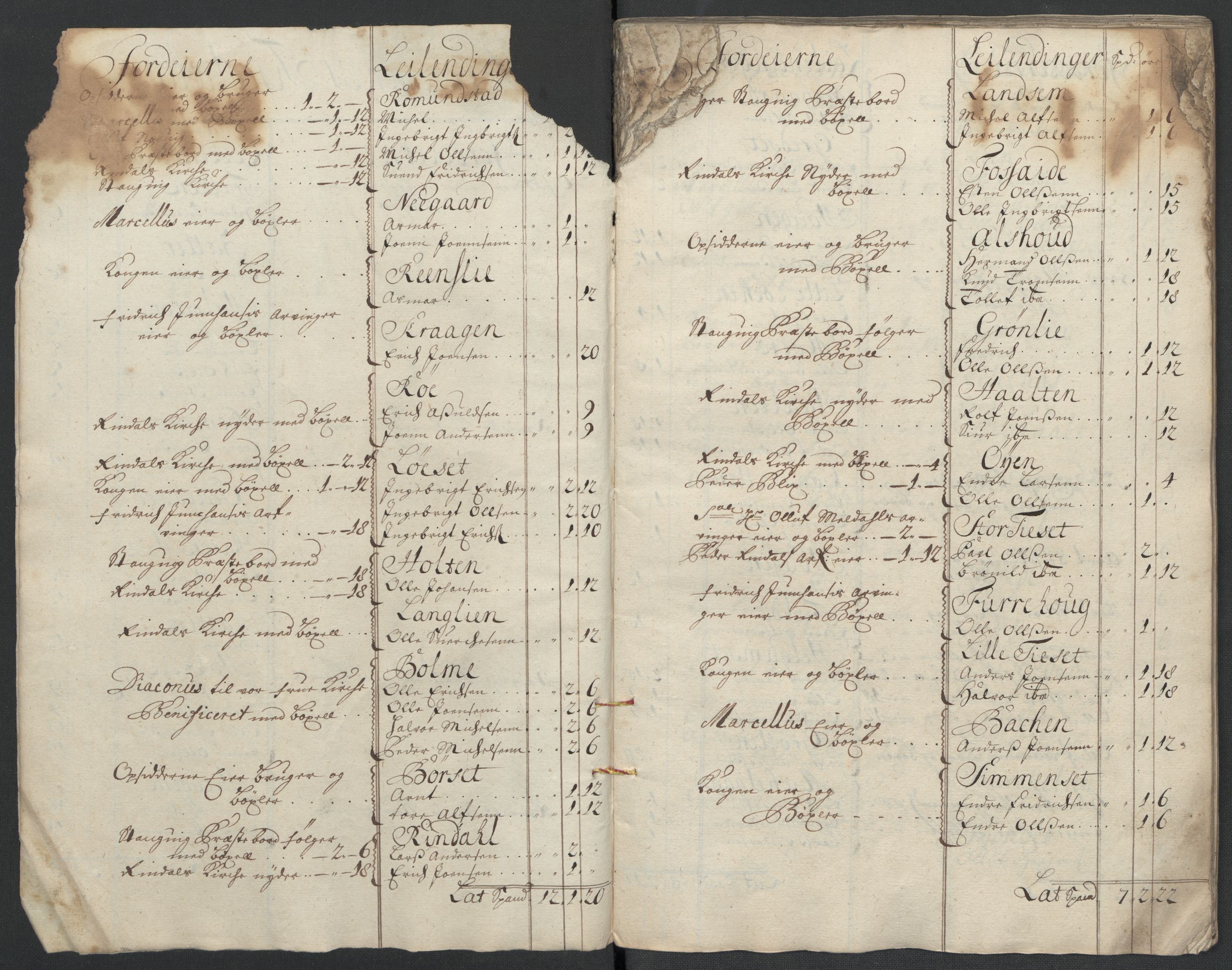 Rentekammeret inntil 1814, Reviderte regnskaper, Fogderegnskap, RA/EA-4092/R56/L3741: Fogderegnskap Nordmøre, 1705, p. 16