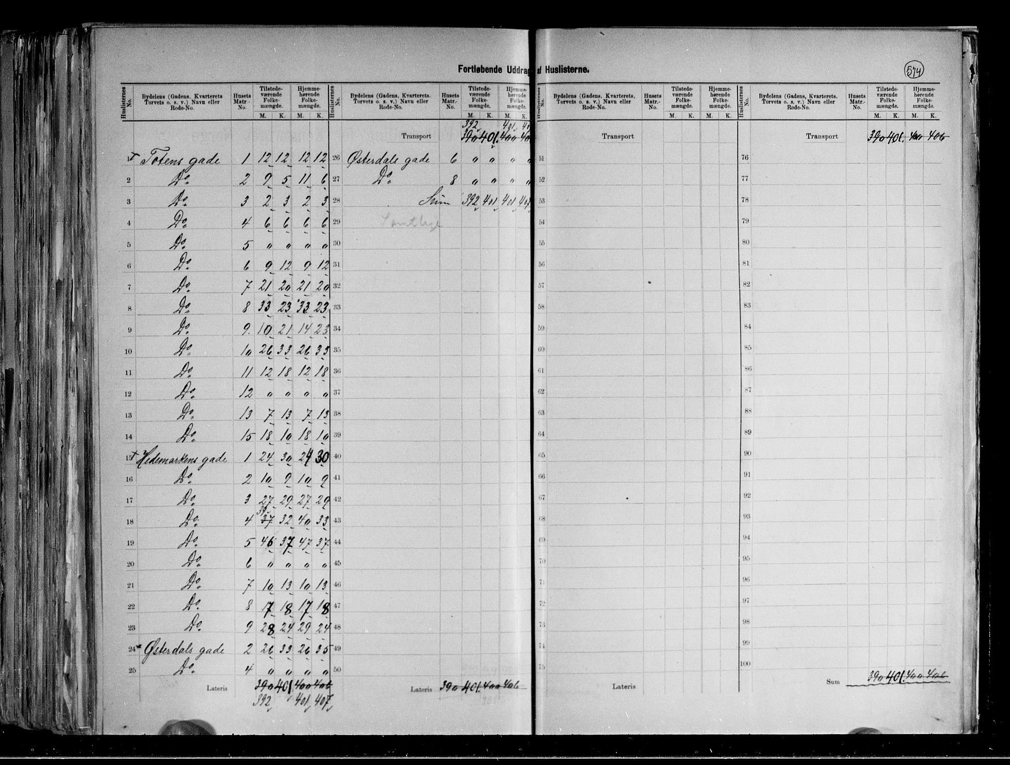 RA, 1891 census for 0301 Kristiania, 1891, p. 160873