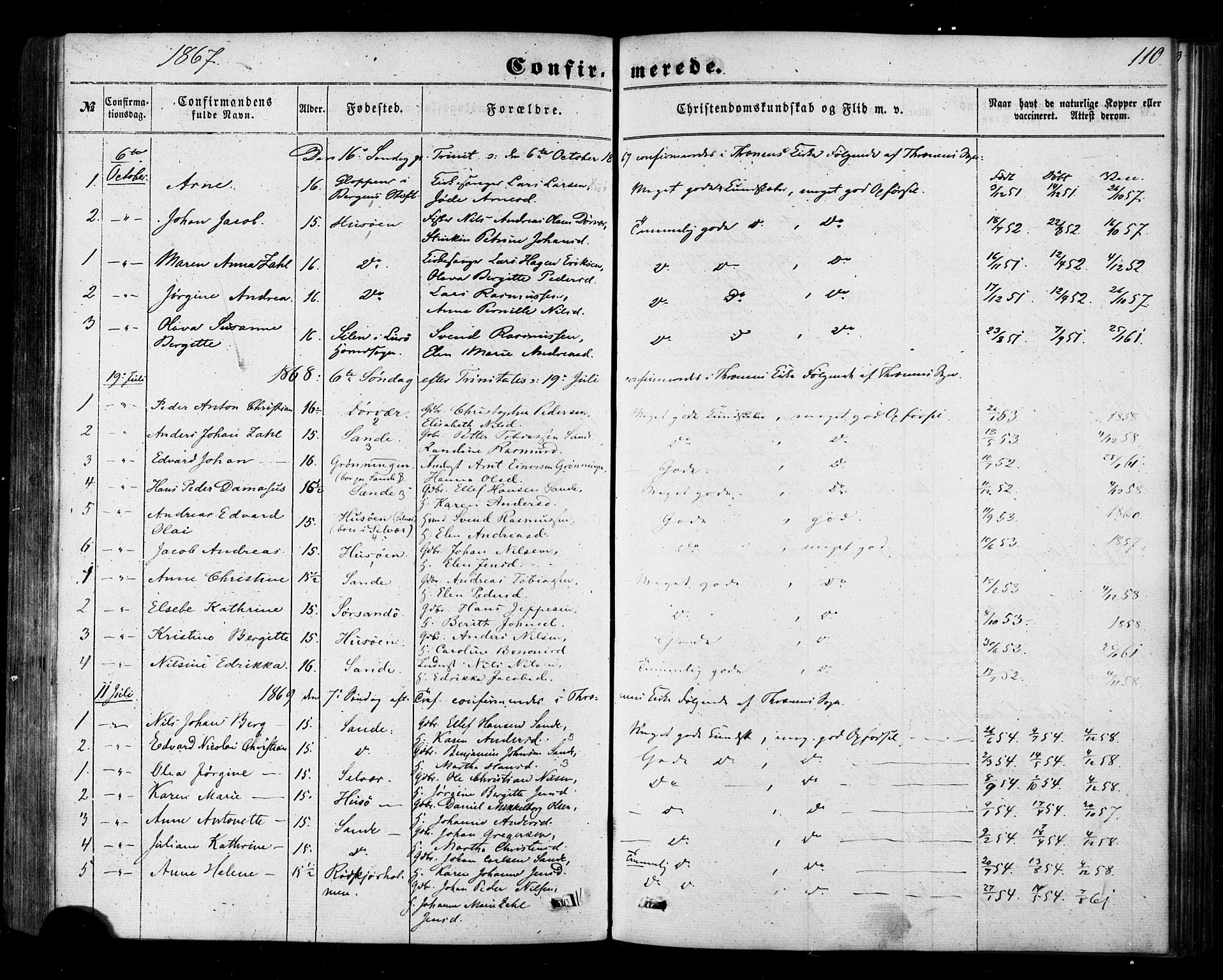 Ministerialprotokoller, klokkerbøker og fødselsregistre - Nordland, SAT/A-1459/840/L0579: Parish register (official) no. 840A01, 1863-1887, p. 110
