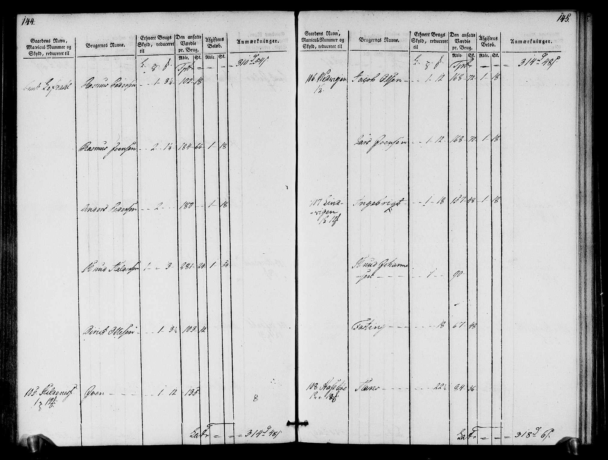 Rentekammeret inntil 1814, Realistisk ordnet avdeling, AV/RA-EA-4070/N/Ne/Nea/L0121: Sunn- og Nordfjord fogderi. Oppebørselsregister, 1803-1804, p. 76