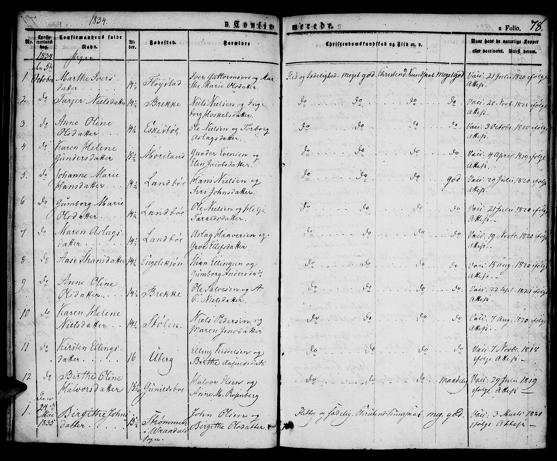 Austre Moland sokneprestkontor, SAK/1111-0001/F/Fa/Faa/L0005: Parish register (official) no. A 5, 1825-1837, p. 78