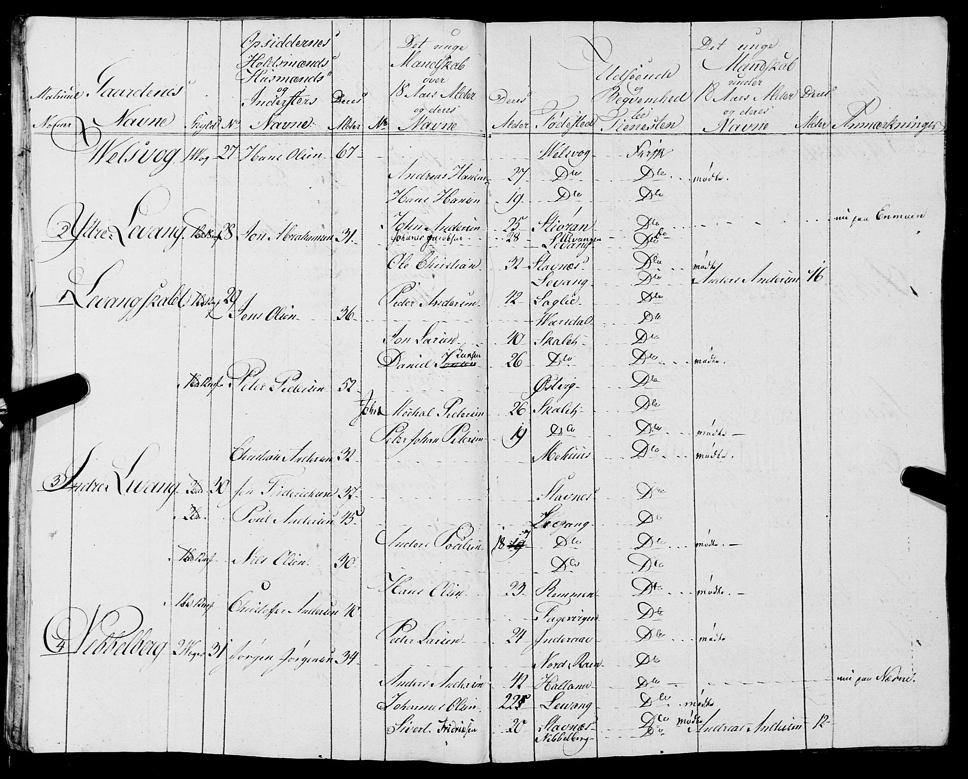 Fylkesmannen i Nordland, AV/SAT-A-0499/1.1/R/Ra/L0012: Innrulleringsmanntall for Nesna, 1809-1835, p. 144