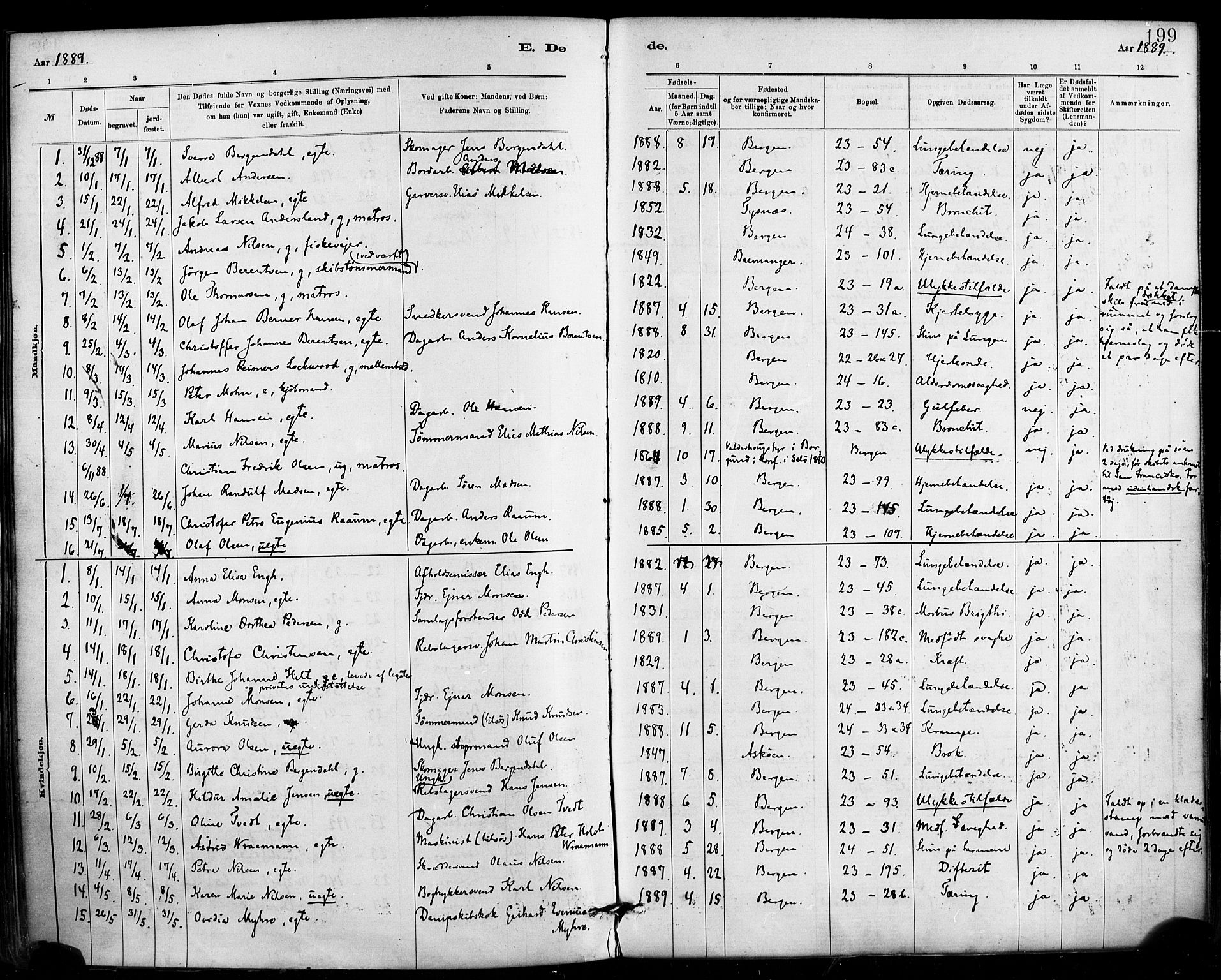 Mariakirken Sokneprestembete, SAB/A-76901/H/Haa/L0007: Parish register (official) no. A 7, 1878-1893, p. 199