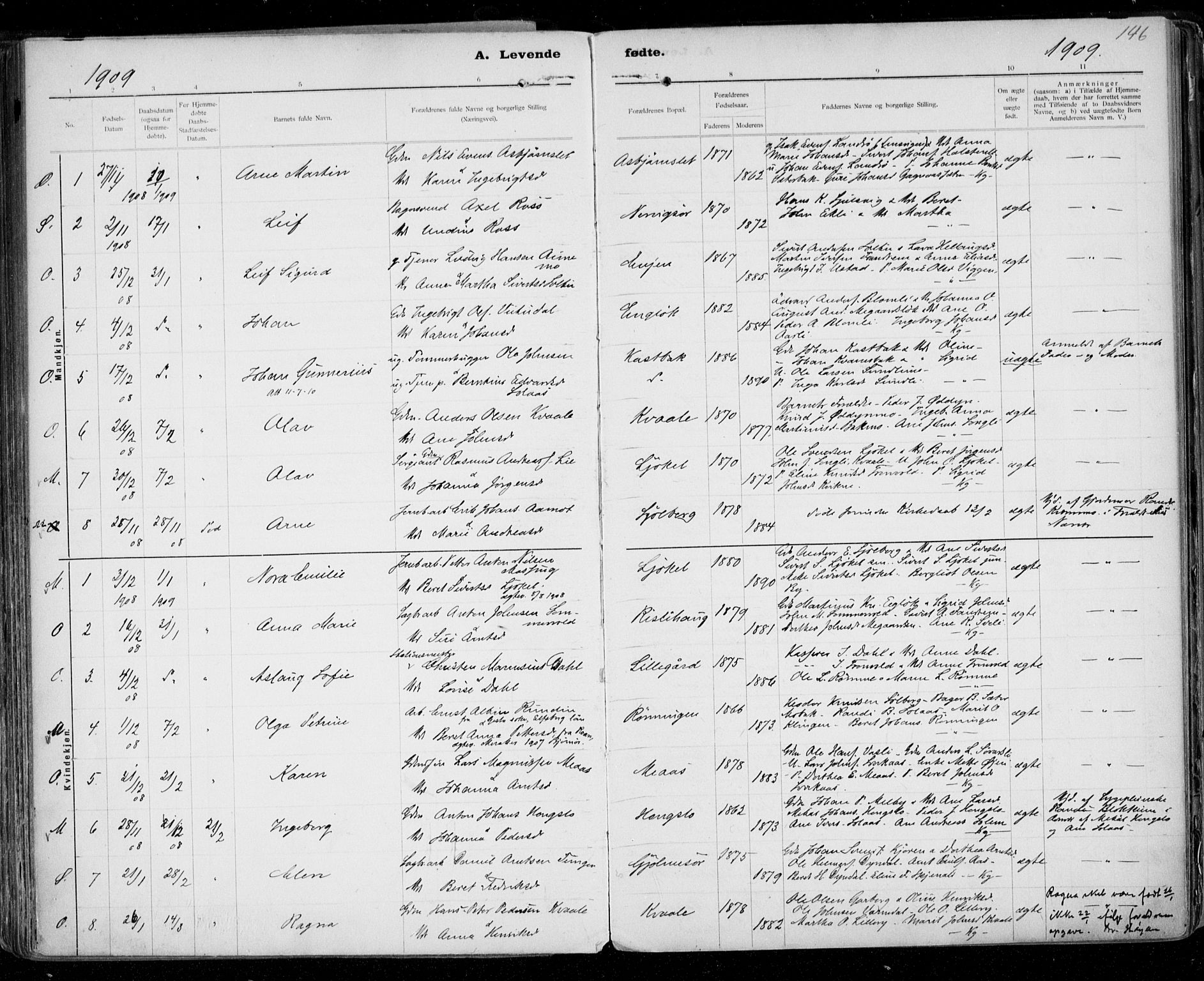 Ministerialprotokoller, klokkerbøker og fødselsregistre - Sør-Trøndelag, SAT/A-1456/668/L0811: Parish register (official) no. 668A11, 1894-1913, p. 146
