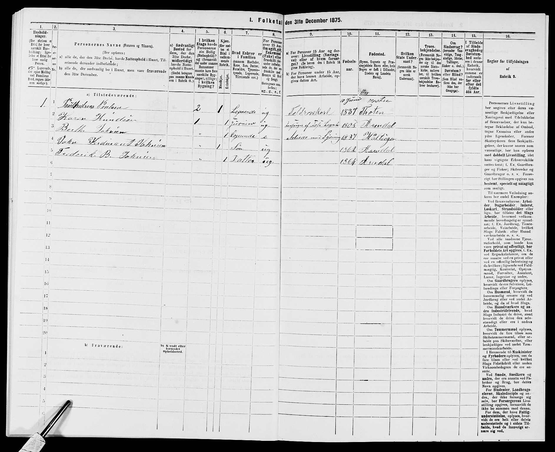 SAK, 1875 census for 0903P Arendal, 1875, p. 828