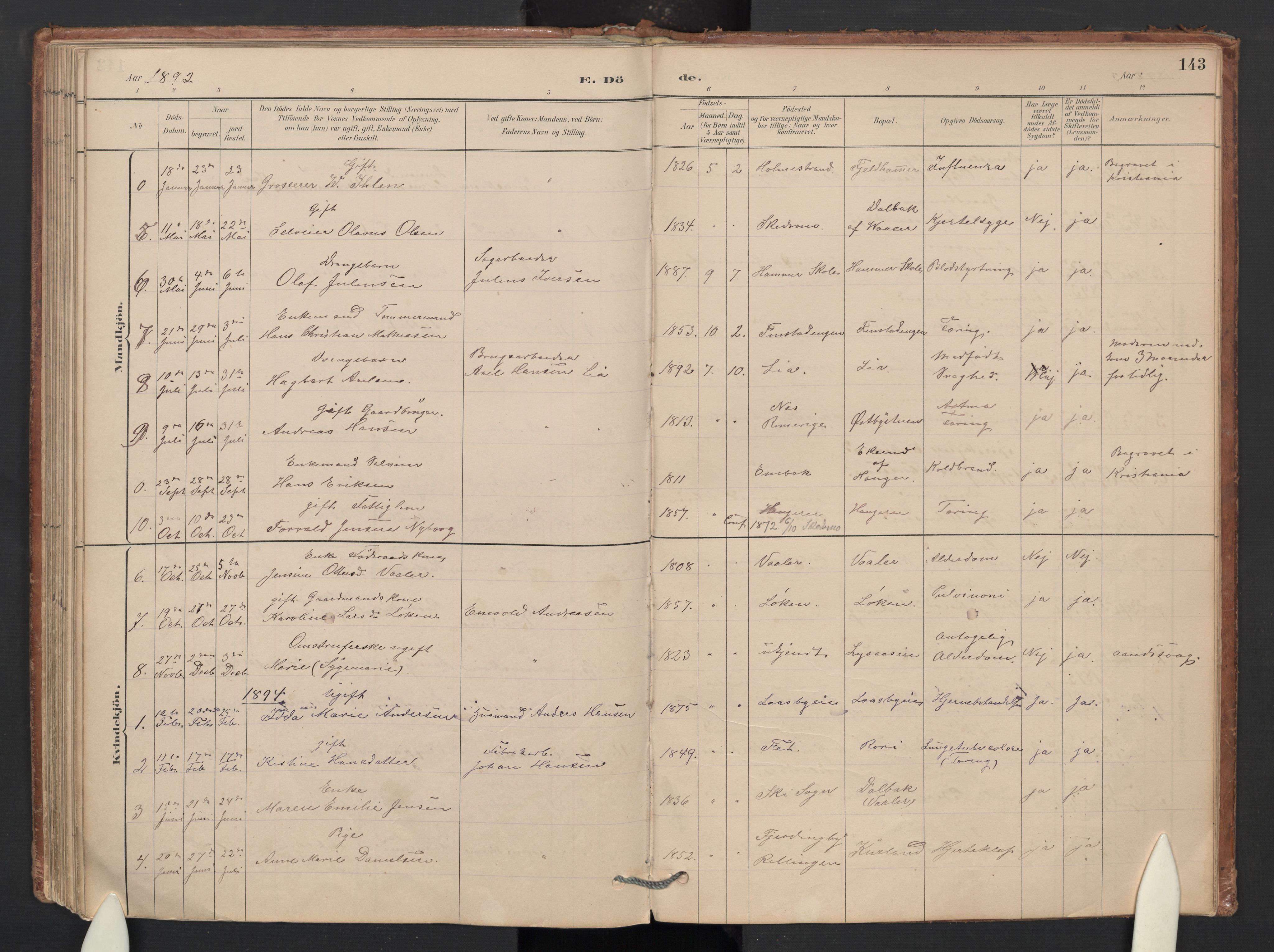 Skedsmo prestekontor Kirkebøker, SAO/A-10033a/G/Gb/L0001: Parish register (copy) no. II 1, 1883-1903, p. 143