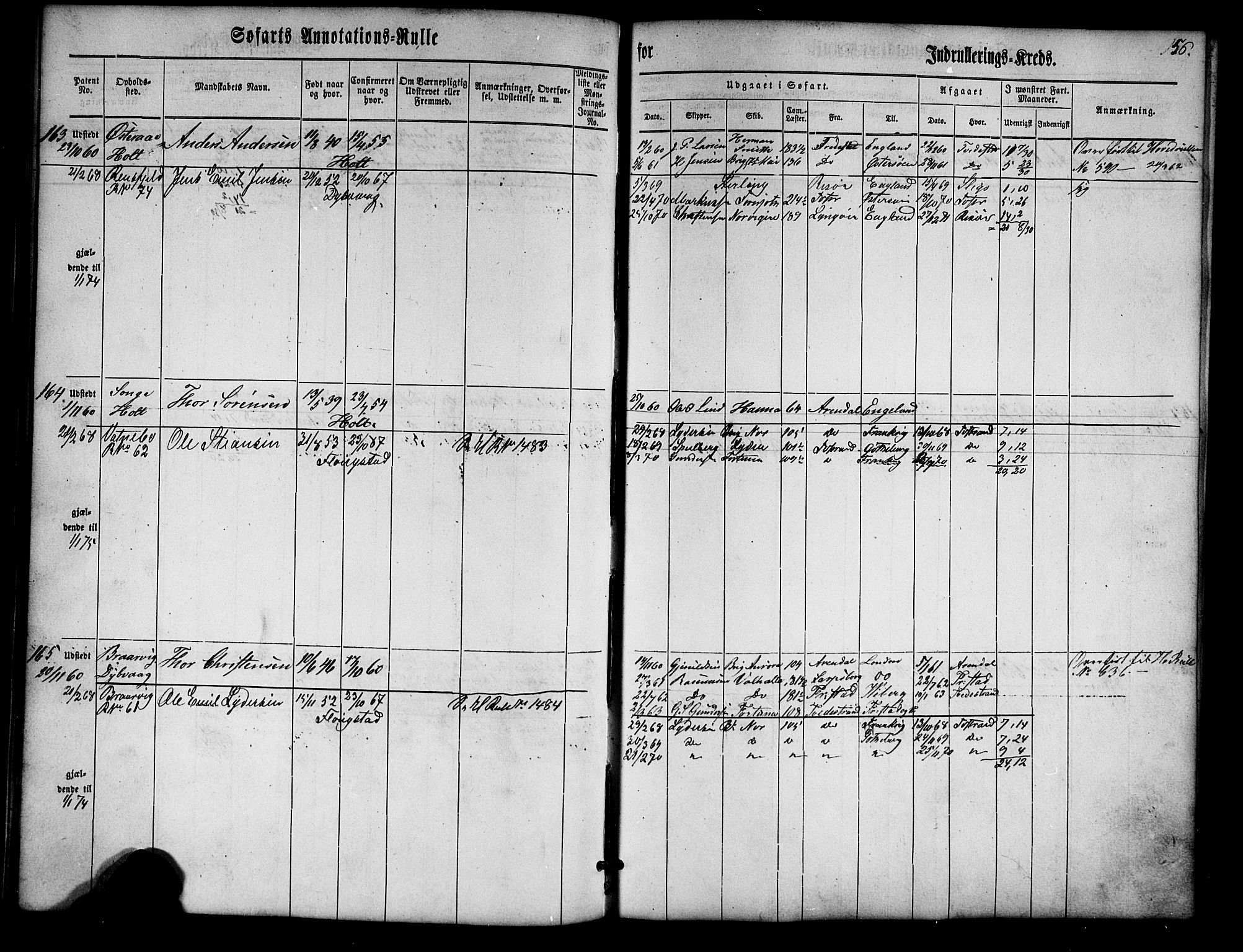 Tvedestrand mønstringskrets, AV/SAK-2031-0011/F/Fa/L0002: Annotasjonsrulle nr 1-435 med register, U-24, 1860-1865, p. 72