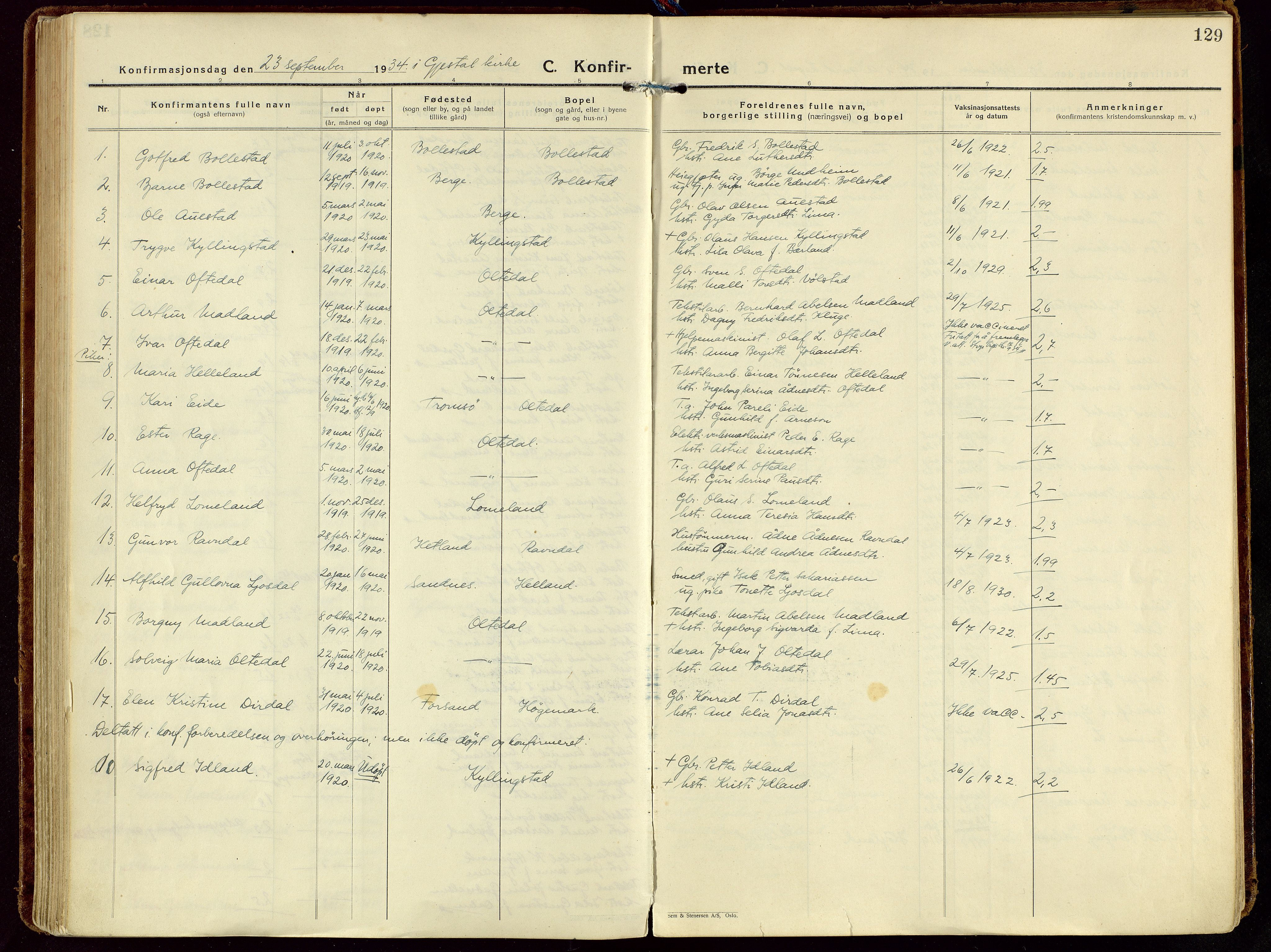 Gjesdal sokneprestkontor, SAST/A-101796/003/O/L0001: Parish register (official) no. A 1, 1925-1949, p. 129