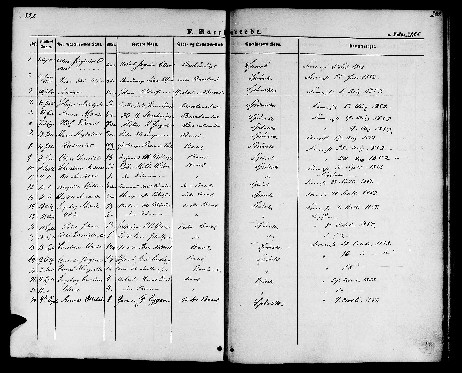 Ministerialprotokoller, klokkerbøker og fødselsregistre - Sør-Trøndelag, SAT/A-1456/604/L0184: Parish register (official) no. 604A05, 1851-1860, p. 230