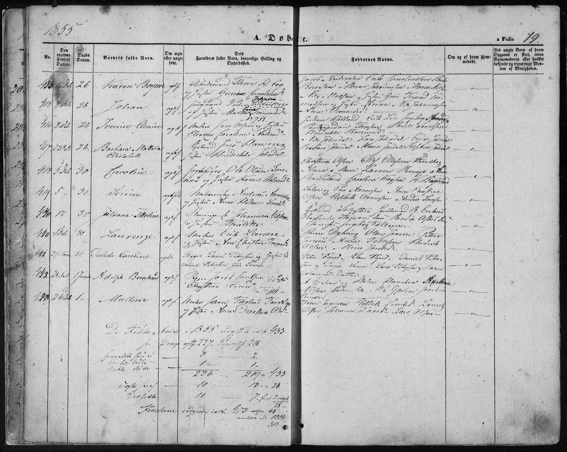 Domkirken sokneprestkontor, SAST/A-101812/001/30/30BA/L0017: Parish register (official) no. A 16, 1855-1867, p. 19