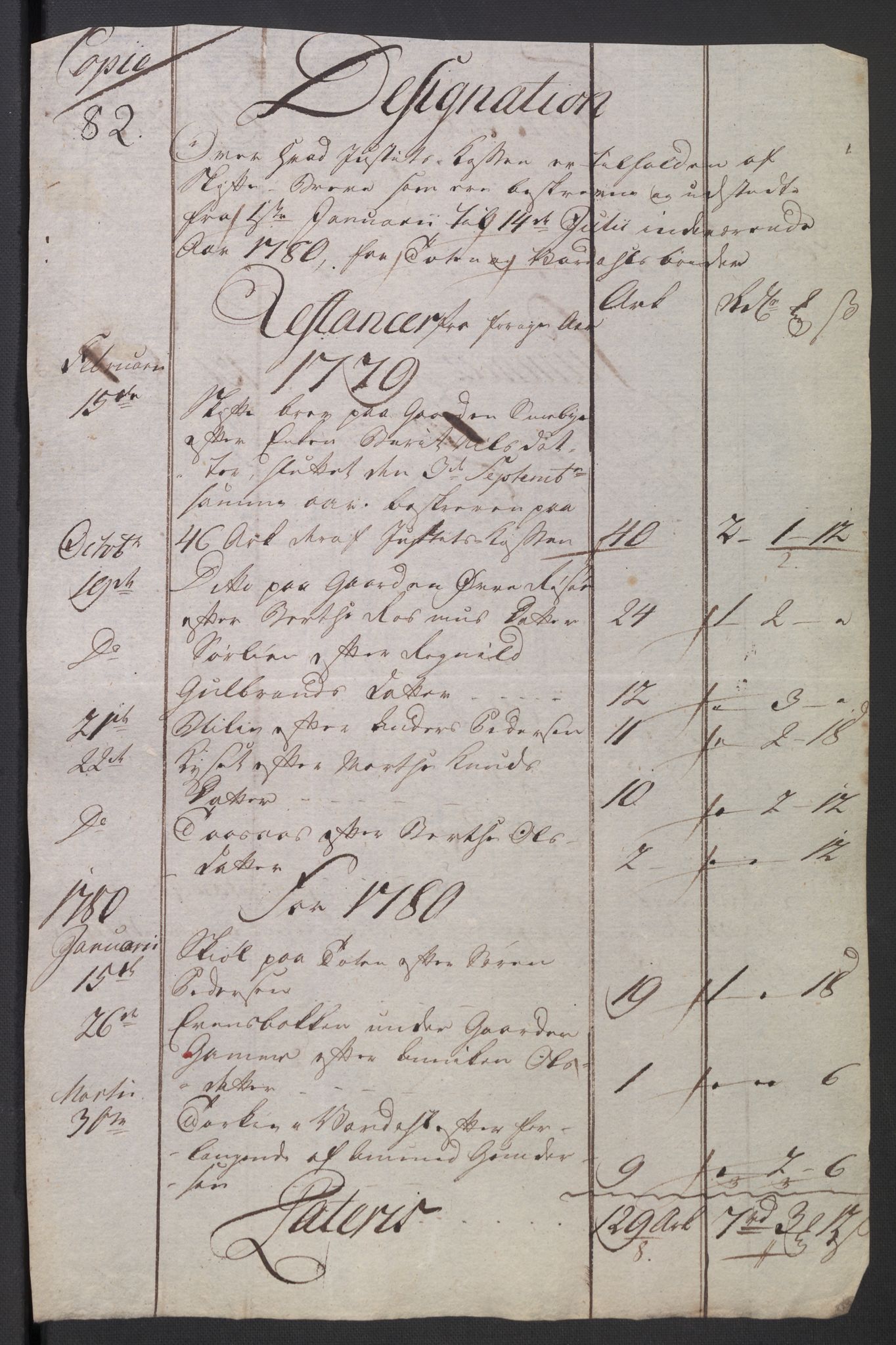 Rentekammeret inntil 1814, Reviderte regnskaper, Mindre regnskaper, AV/RA-EA-4068/Rb/L0014: Opplands amt, 1771-1779, p. 784