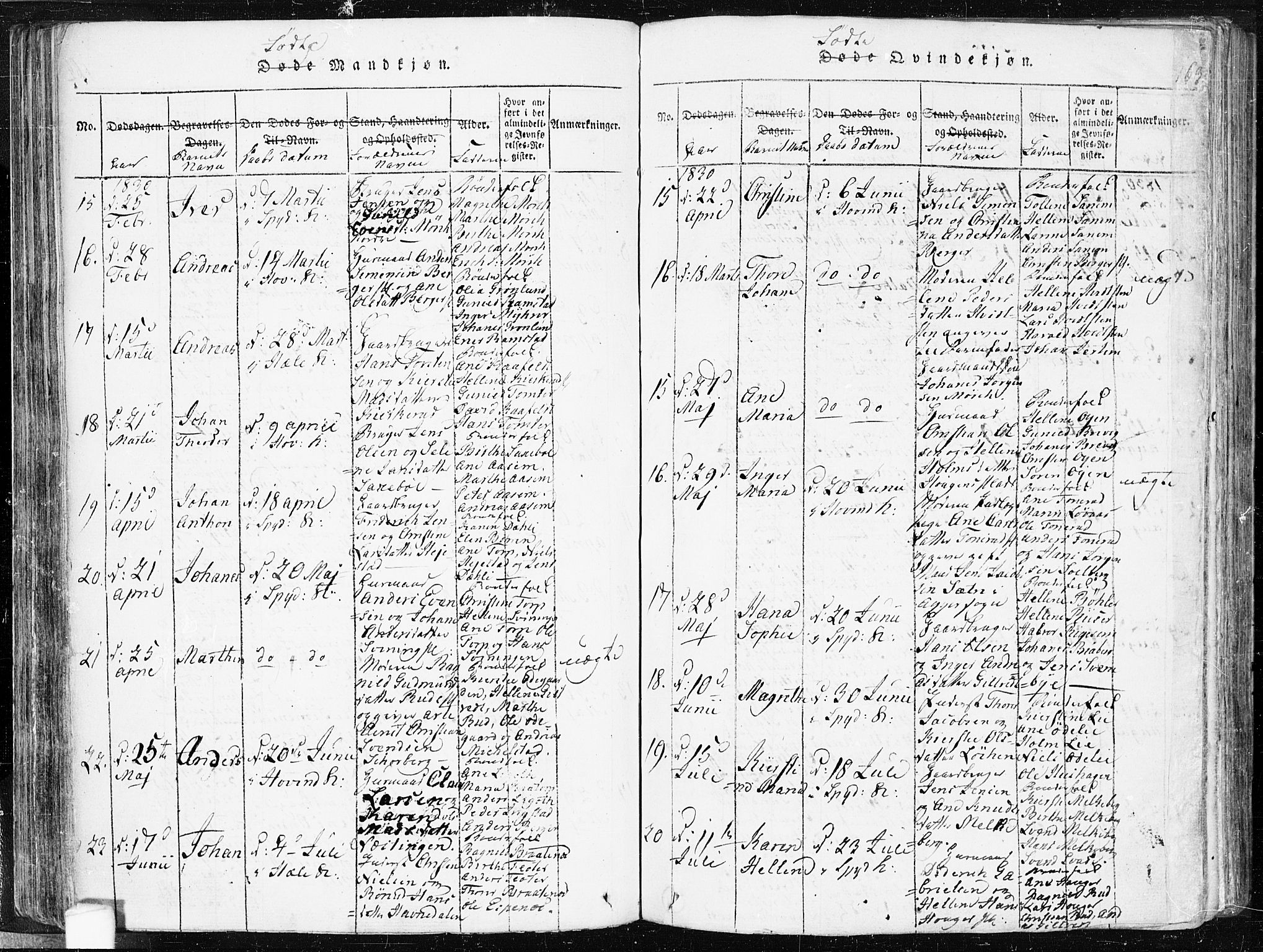 Spydeberg prestekontor Kirkebøker, SAO/A-10924/F/Fa/L0004: Parish register (official) no. I 4, 1814-1841, p. 163