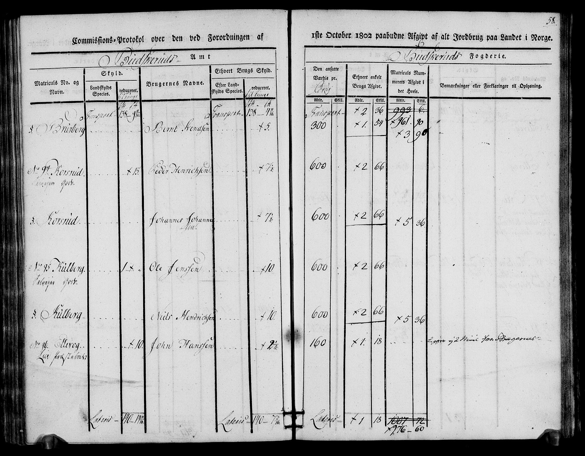 Rentekammeret inntil 1814, Realistisk ordnet avdeling, AV/RA-EA-4070/N/Ne/Nea/L0064: Buskerud fogderi. Kommisjonsprotokoll for Lier prestegjeld, 1803, p. 59