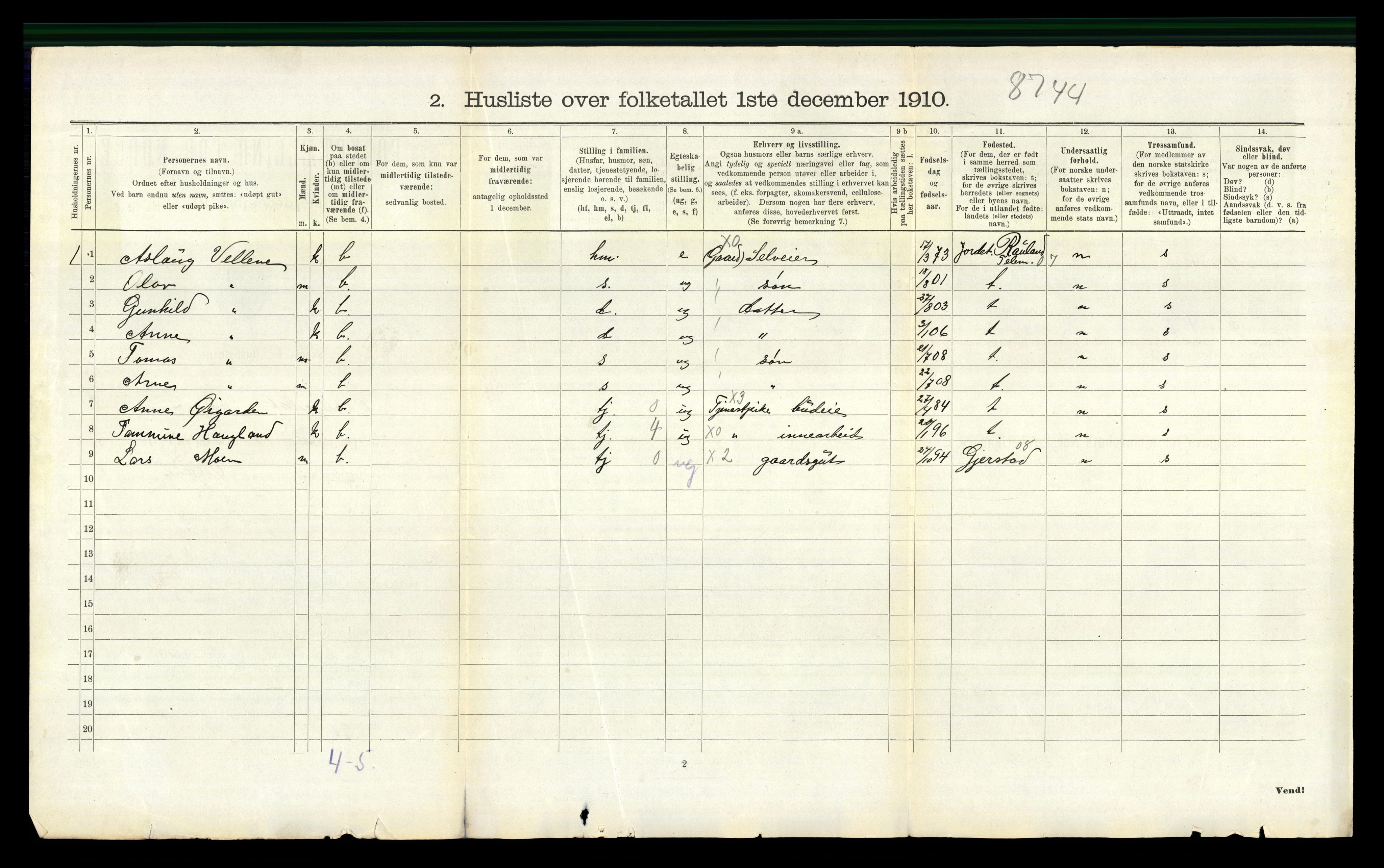 RA, 1910 census for Drangedal, 1910, p. 162