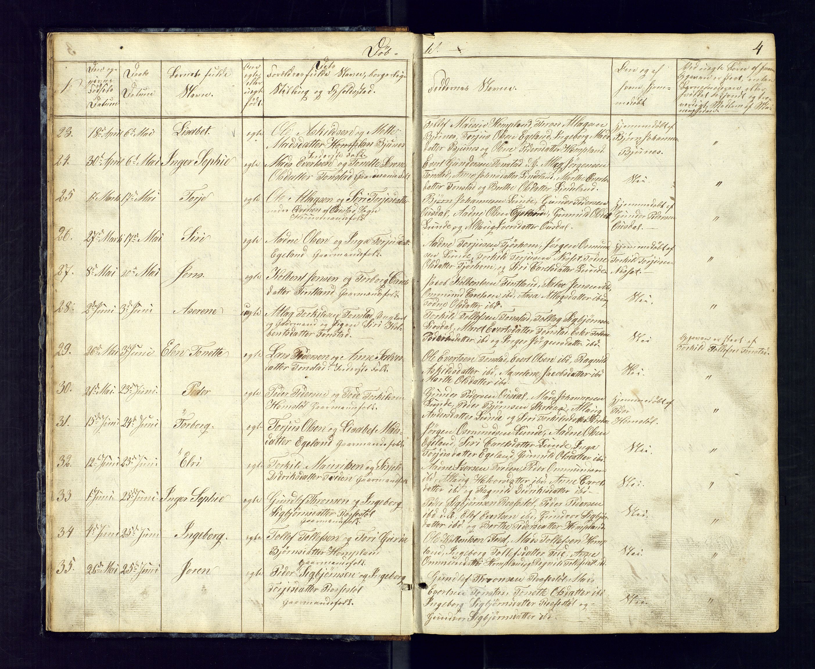 Sirdal sokneprestkontor, AV/SAK-1111-0036/F/Fb/Fbb/L0002: Parish register (copy) no. B-2, 1848-1878, p. 4