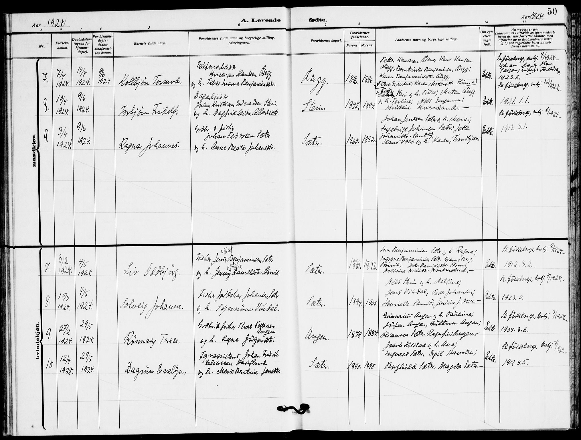 Ministerialprotokoller, klokkerbøker og fødselsregistre - Sør-Trøndelag, SAT/A-1456/658/L0724: Parish register (official) no. 658A03, 1912-1924, p. 50
