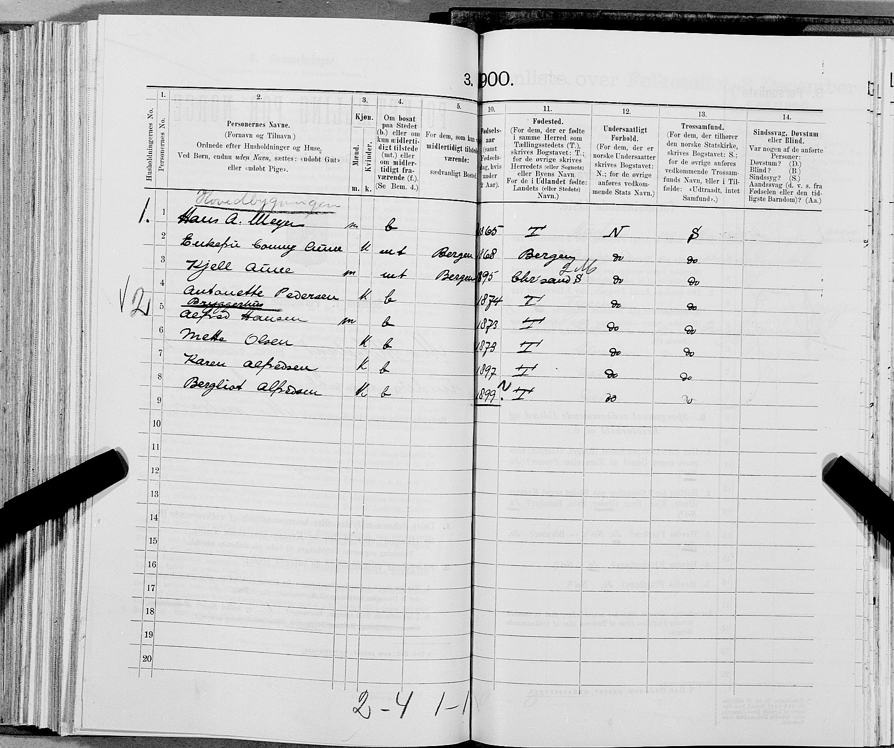 SAT, 1900 census for Mo, 1900, p. 330