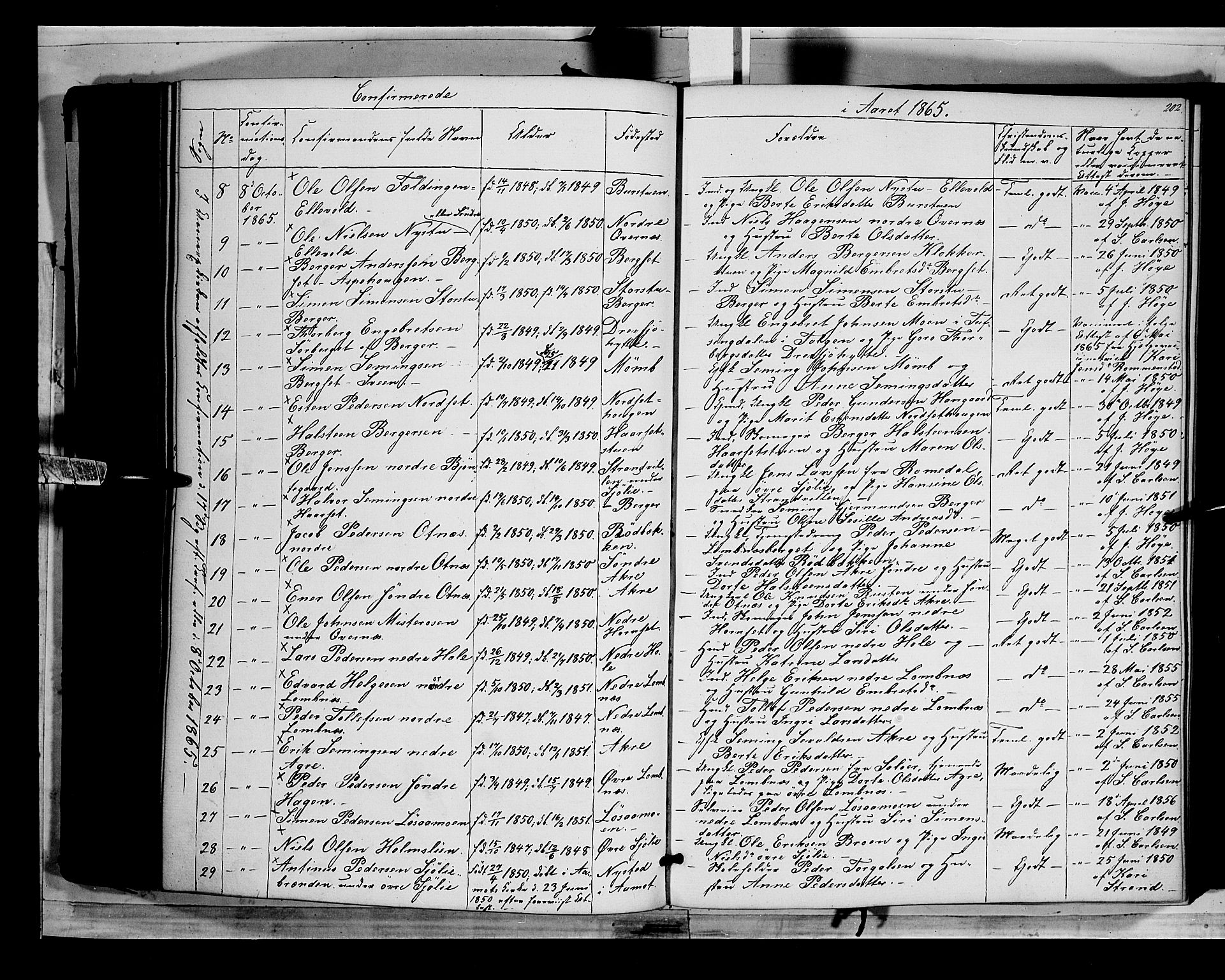 Rendalen prestekontor, AV/SAH-PREST-054/H/Ha/Haa/L0005: Parish register (official) no. 5, 1853-1866, p. 202